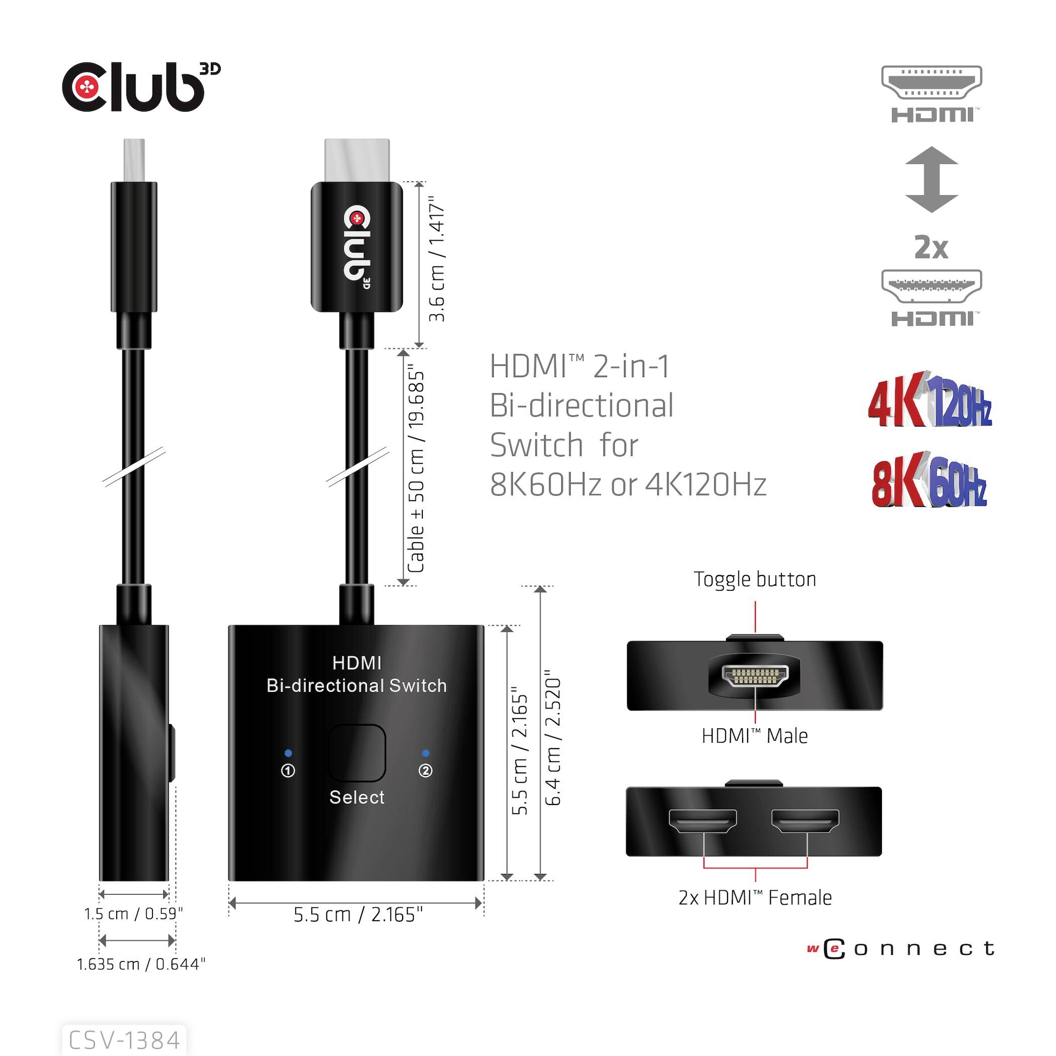 Přepínač HDMI 2-in-1 od Club 3D zobrazuje HDMI konektor, přepínač se dvěma HDMI zdířkami a detaily rozlišení a frekvence.