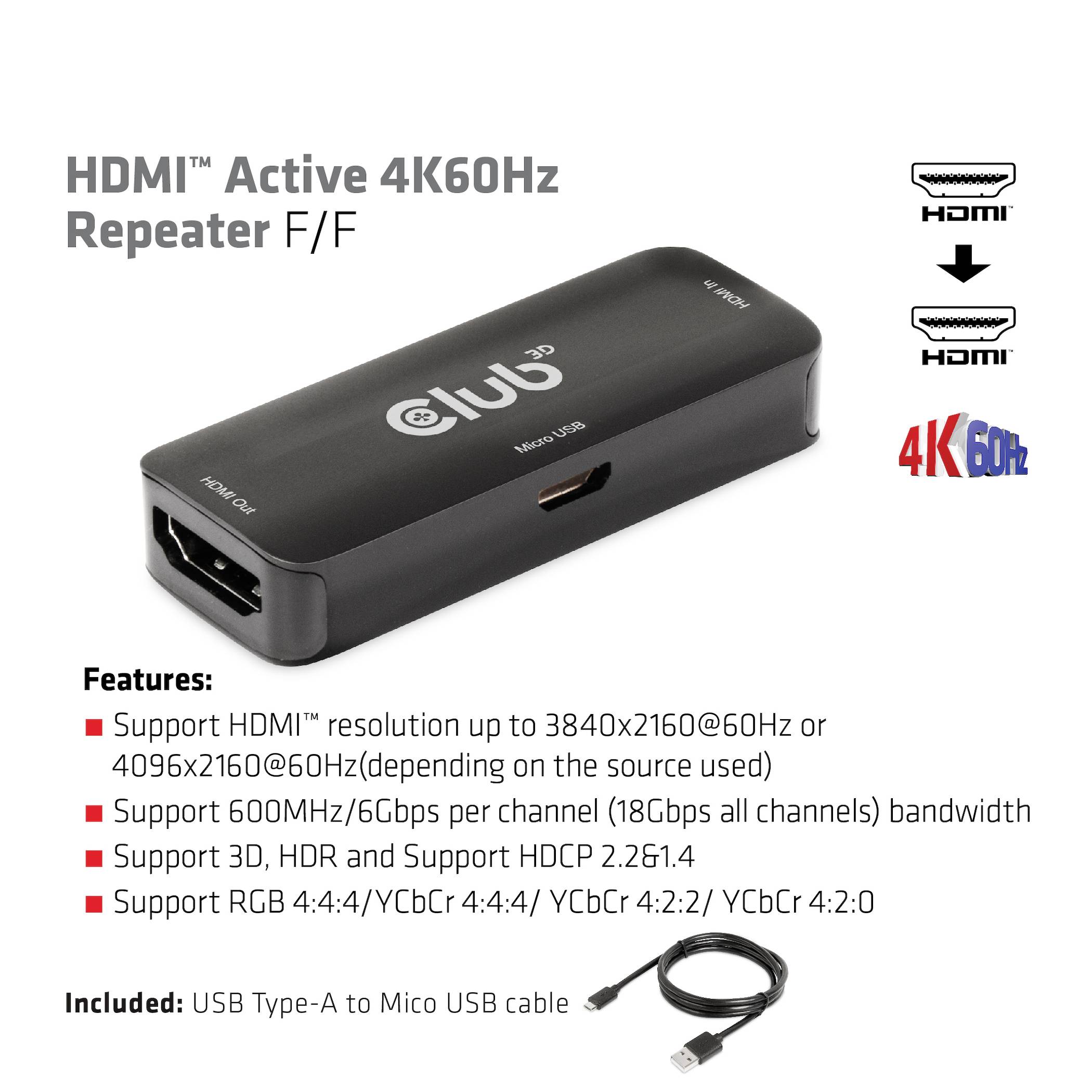 Obrázek zobrazuje 'HDMI Active 4K60Hz Repeater' s ženskými konektory, podporující rozlišení 4K, 3D, HDR, HDCP 2.2 a RGB 4:4:4. Obsahuje USB kabel.
