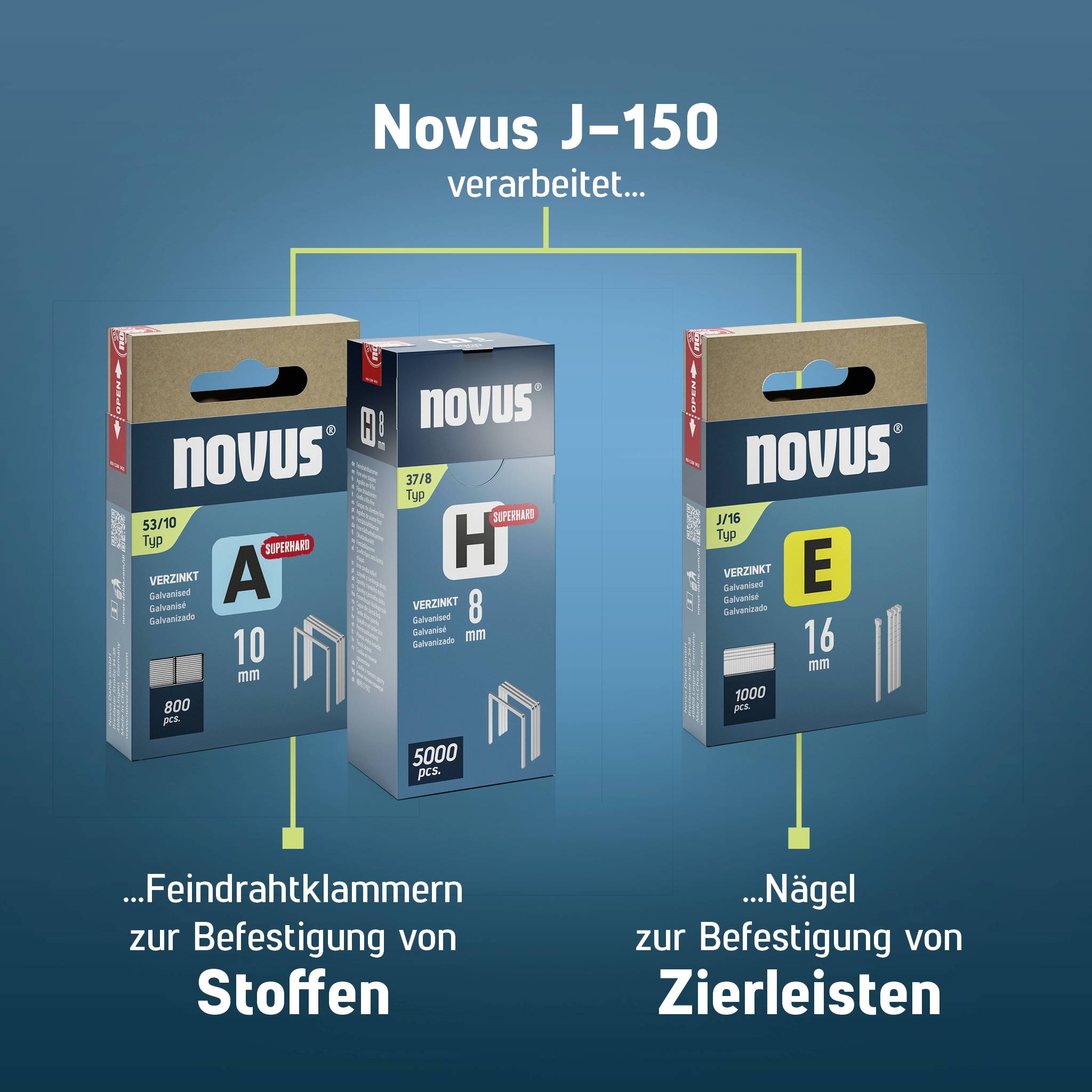 Novus J-150 zpracovává jemné drátěné sponky a hřebíky. Balení: sponky 'A' pro látky, 'H' 8 mm a hřebíky 'E' pro ozdobné lišty.