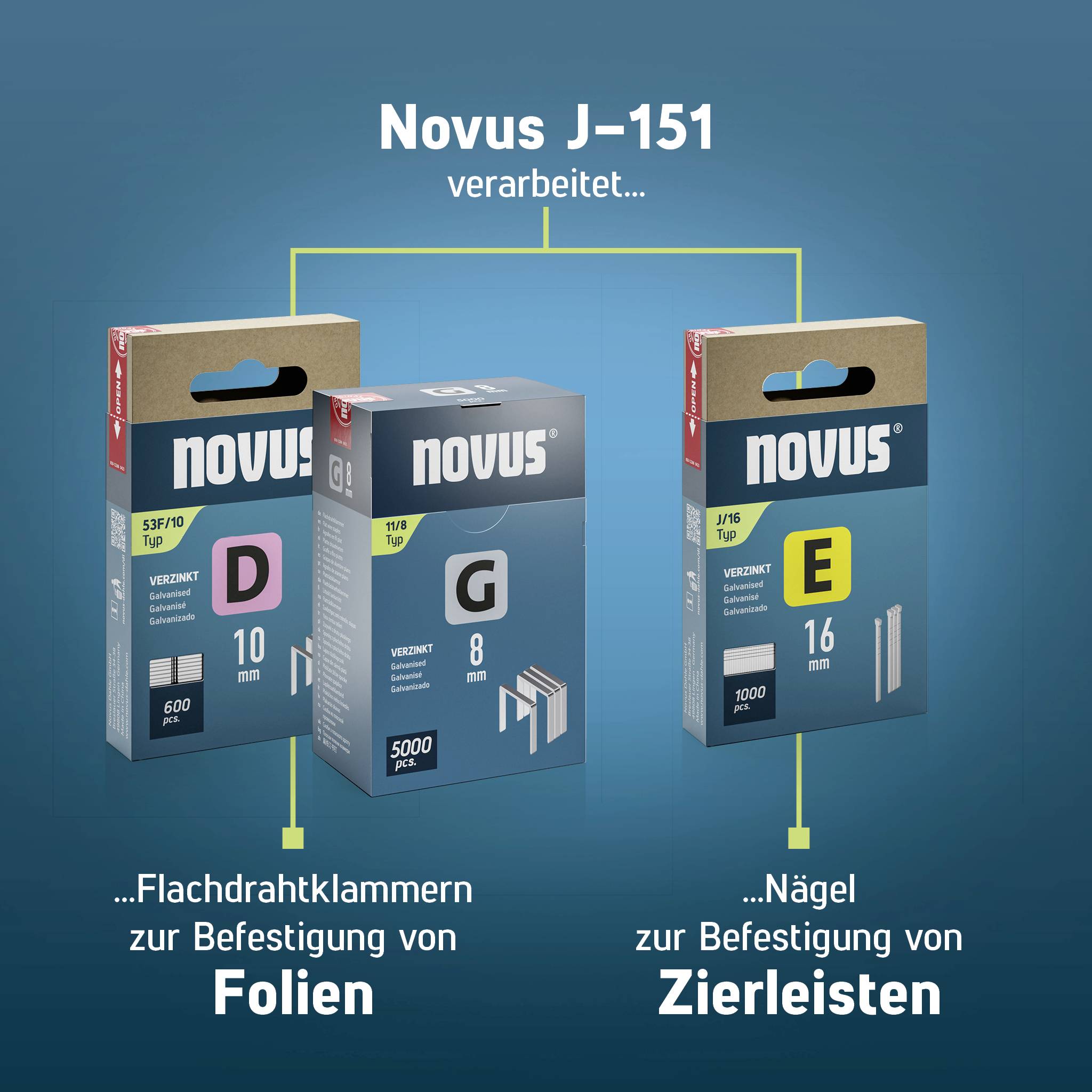 'Novus J-151 zpracovává ploché drátěné sponky pro upevnění fólií a hřebíky pro upevnění ozdobných lišt.'