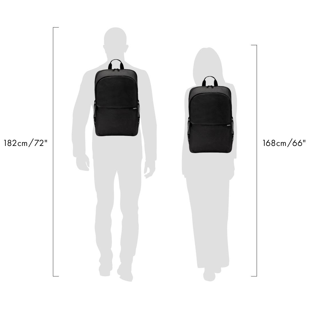 Dvě stylizované postavy s batohy: Vlevo postava vysoká 182 cm, vpravo postava vysoká 168 cm. Batohy jsou úměrně přizpůsobeny velikosti postav.