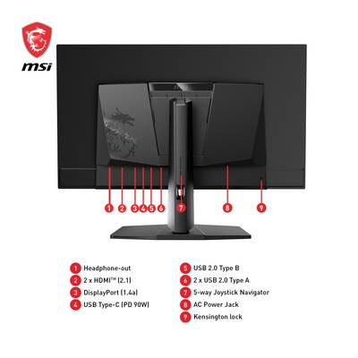 Monitor zezadu s logem MSI vlevo nahoře. Popis zobrazuje připojení: 1 Výstup pro sluchátka, 2 HDMI (2.1), 3 DisplayPort (1.4a), 4 USB-C (PD 90W), 5 USB 2.0 Type B, 6 USB 2.0 Type A, 7 5-směrný joystick, 8 Napájecí konektor, 9 Zámek Kensington.