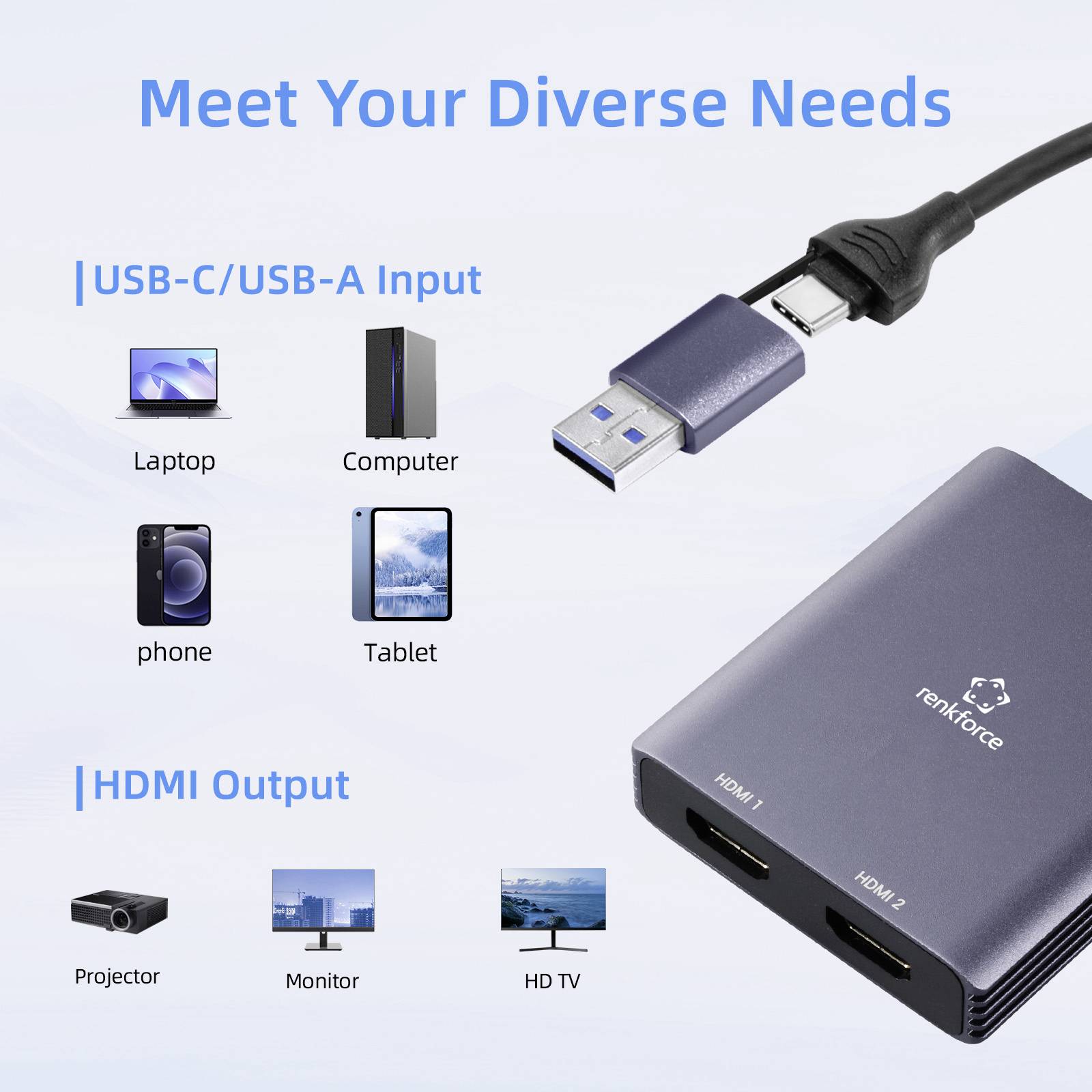 Rozbočovač USB s dvěma HDMI porty propojující notebook, počítač, tablet a telefon s projektorem, monitorem a televizí. Text čte: 'Splňte Vaše Rozmanité Potřeby'.