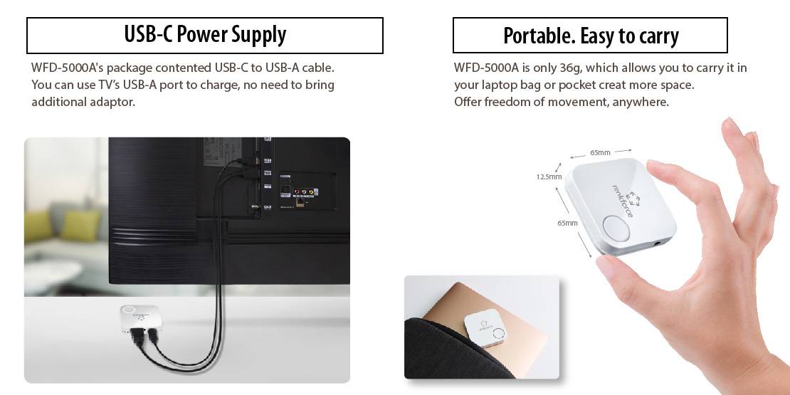 Napájení přes USB-C zobrazuje připojení kabelu k monitoru. 'Přenosné. Snadno přenosné' ukazuje malé zařízení v ruce. Perfektní pro laptopy.