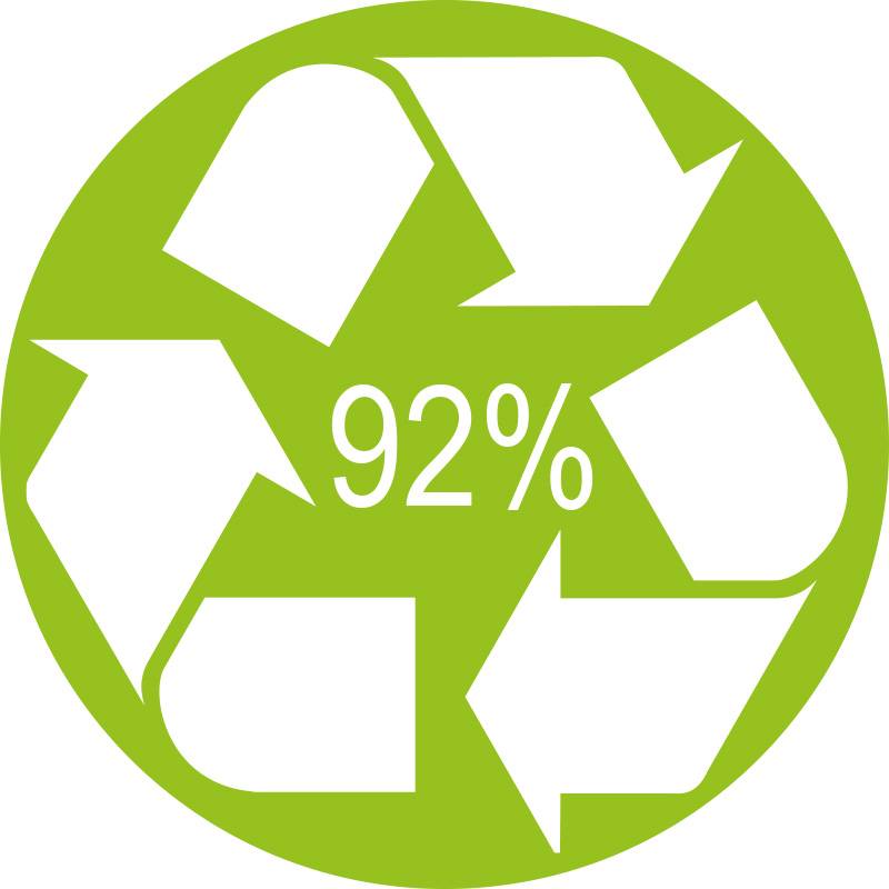 Zelený recyklační symbol se třemi šipkami pohybujícími se v kruhu. Uprostřed je napsáno '92 %', což znázorňuje podíl recyklovaného materiálu.