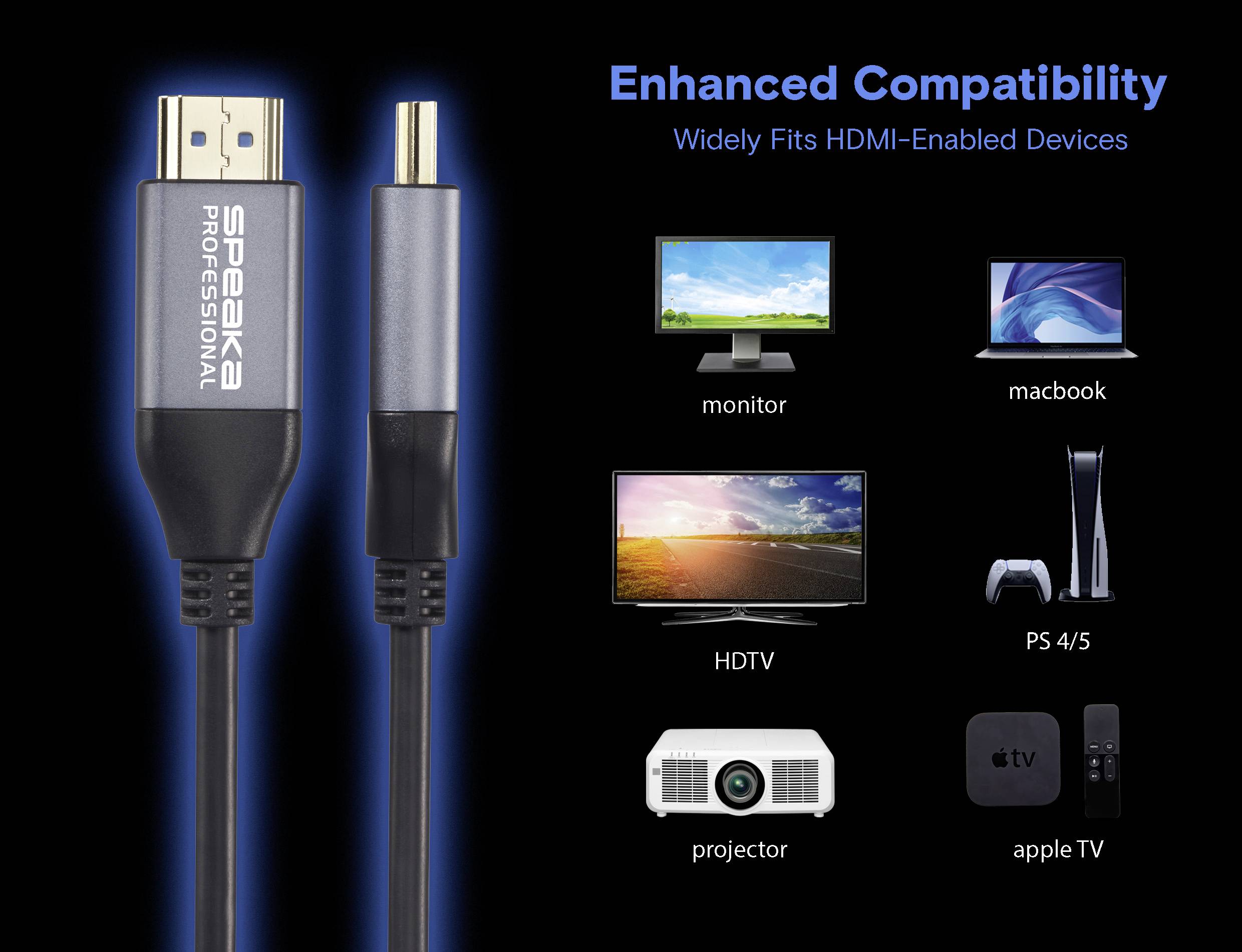 USB-C na HDMI kabel, kompatibilní s monitorem, MacBookem, HDTV, PS4/5, projektorem a Apple TV. Podporuje zařízení s rozhraním HDMI.