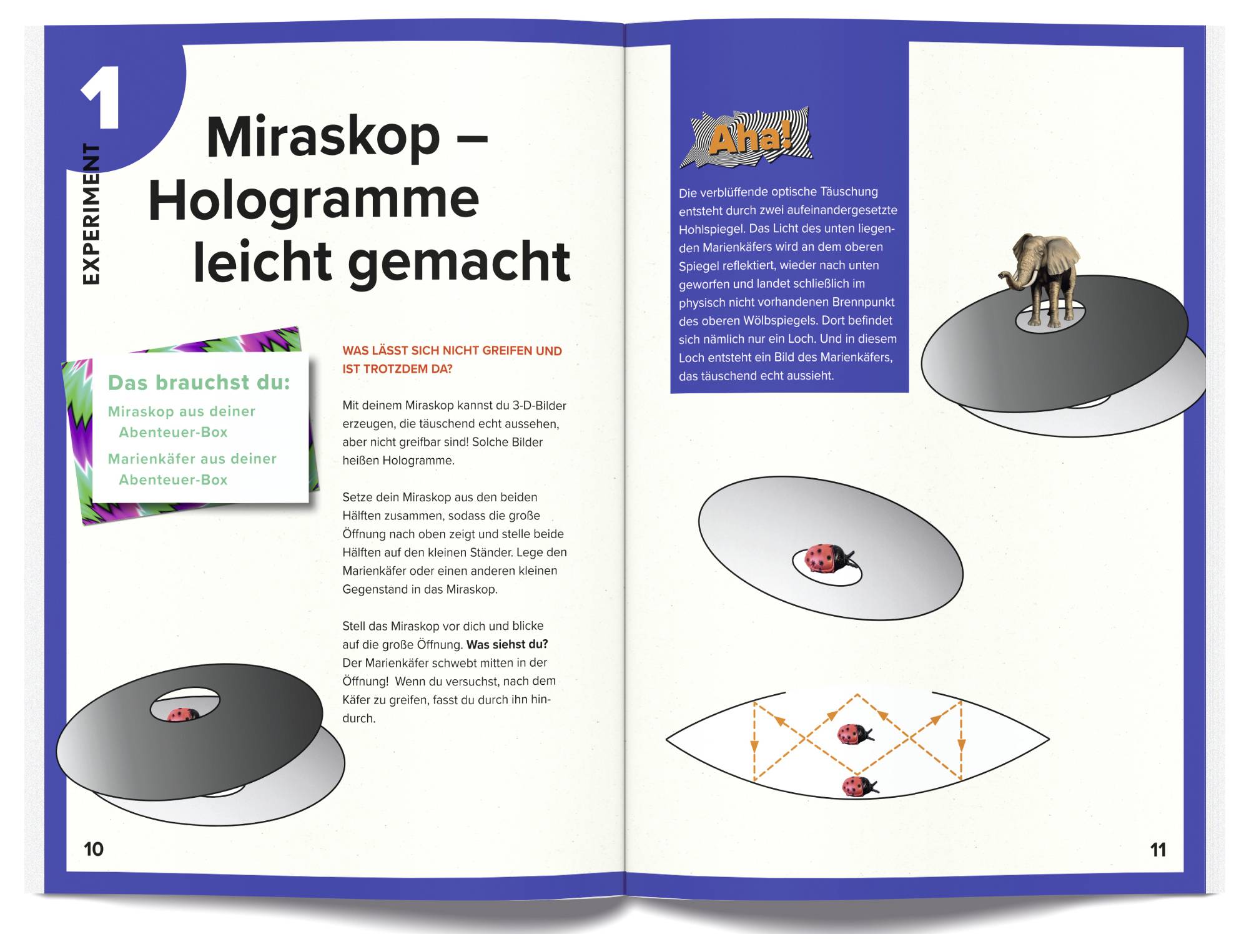 'Experiment 1: Miraskop – Hologram snadno a rychle.' Návod na vytvoření hologramu pomocí miraSkopu, ilustrovaný grafickými zobrazeními. Obsahuje seznam materiálů a krokové ilustrace.