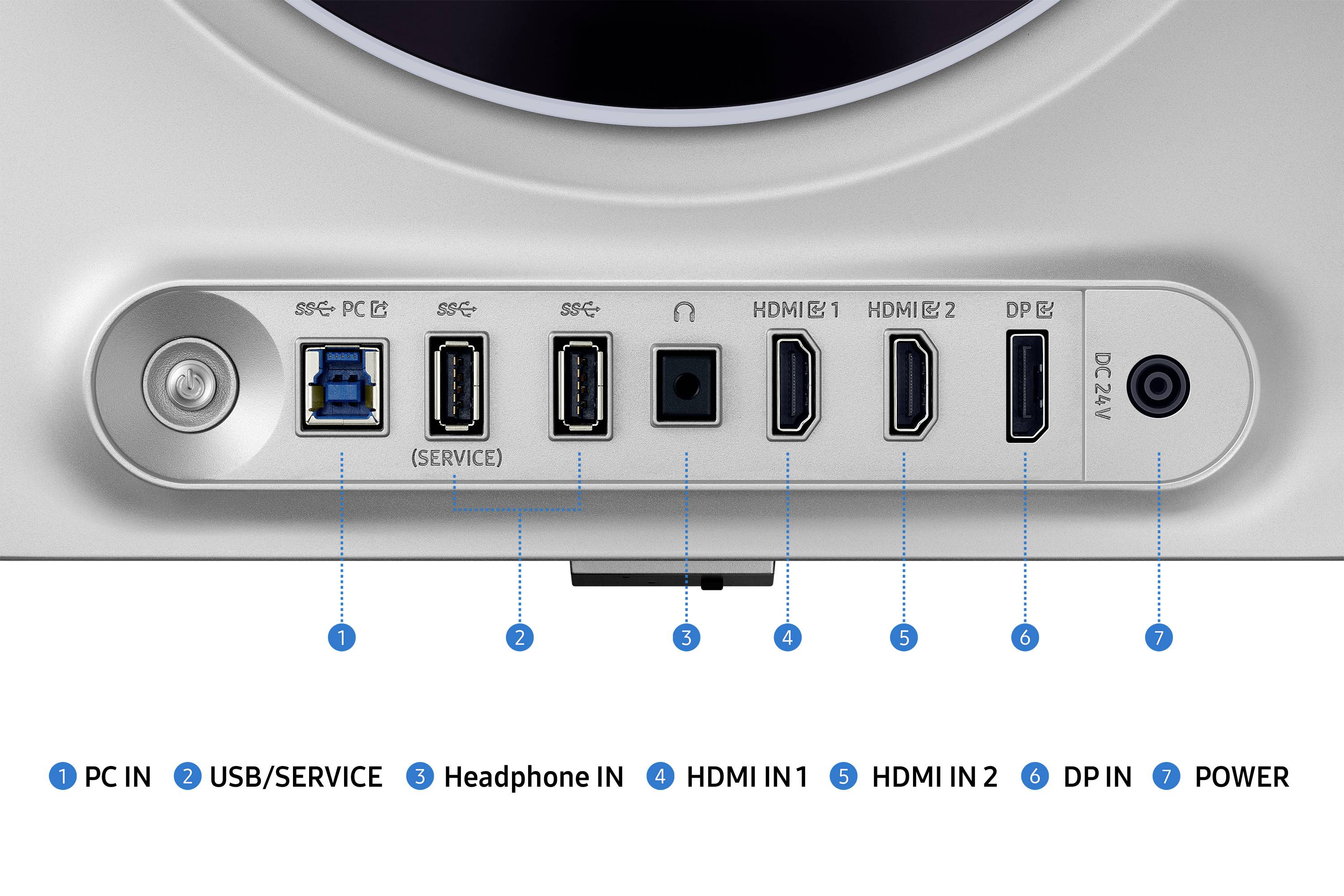 'Zadní strana monitoru s konektory: PC IN, USB/SERVICE, Zdířka pro sluchátka, HDMI IN 1, HDMI IN 2, DP IN, Napájecí konektor.'