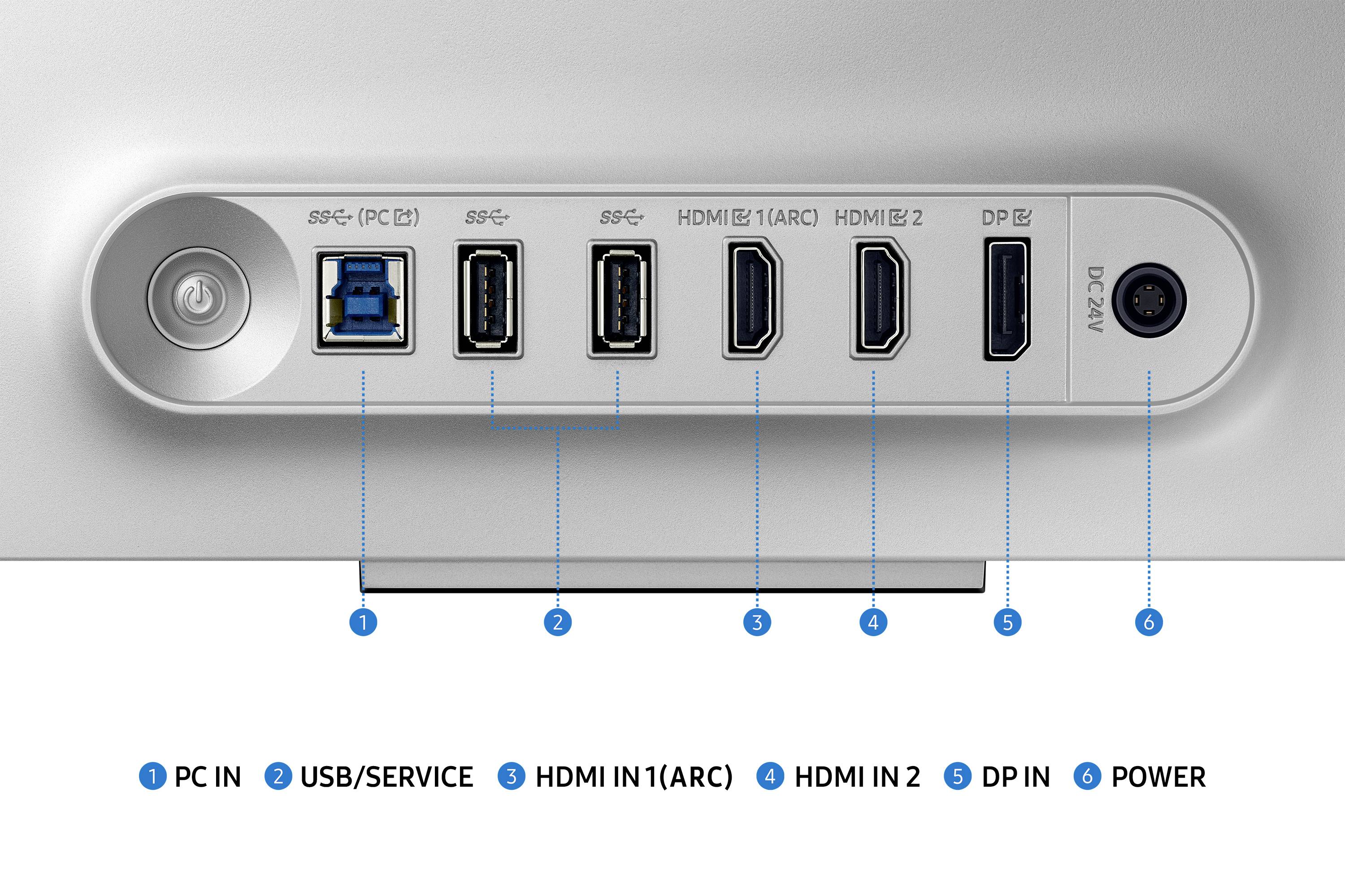 Konektory na zadní straně zařízení: PC IN, USB/SERVICE, HDMI IN 1 (ARC), HDMI IN 2, DP IN, POWER.