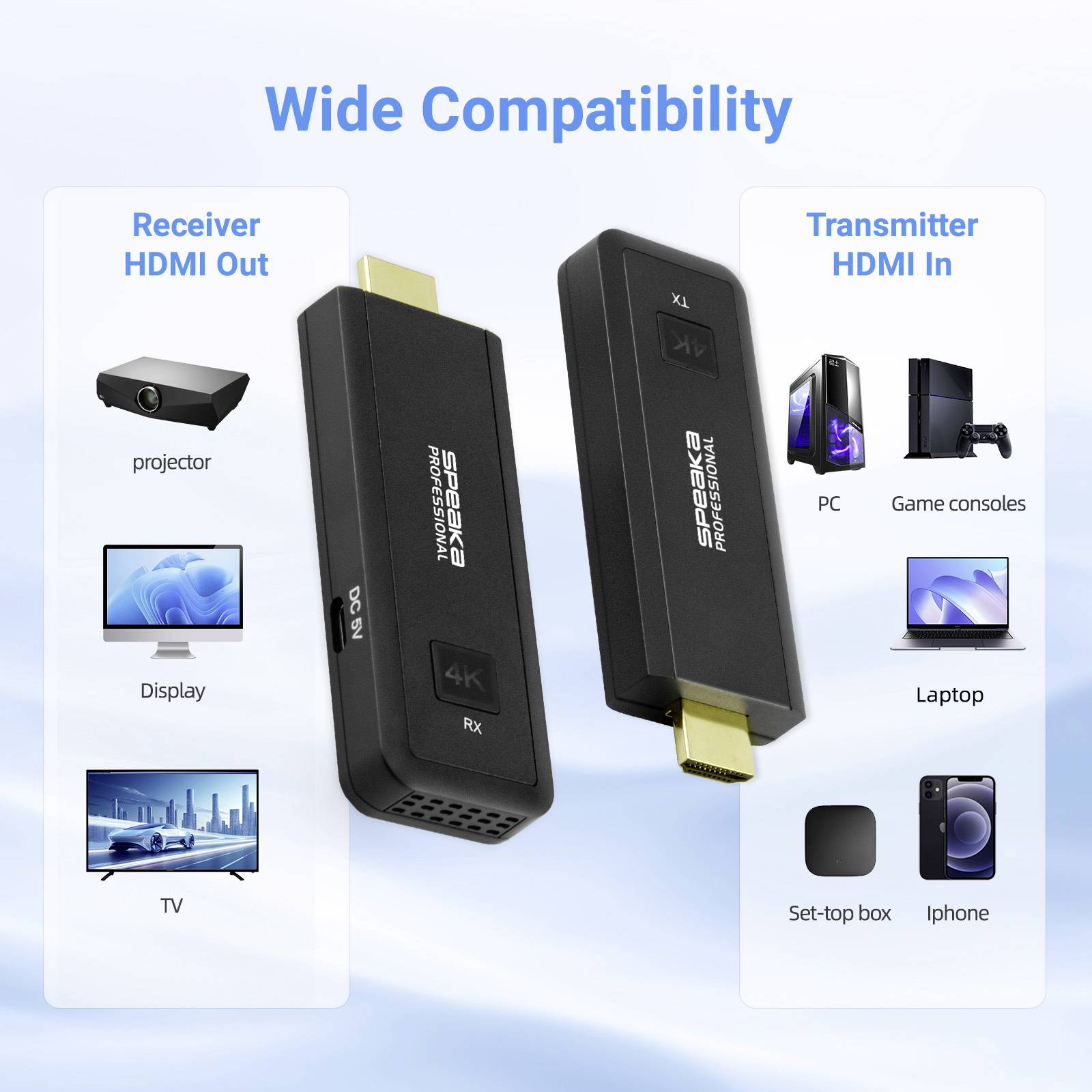 SpeaKa Professional SP-TR-450 HDMI bezdrátový přenos (sada) 50 m 2.4 GHz, 5 GHz 3840 x 2160 Pixel integrovaný LED ukazat-7