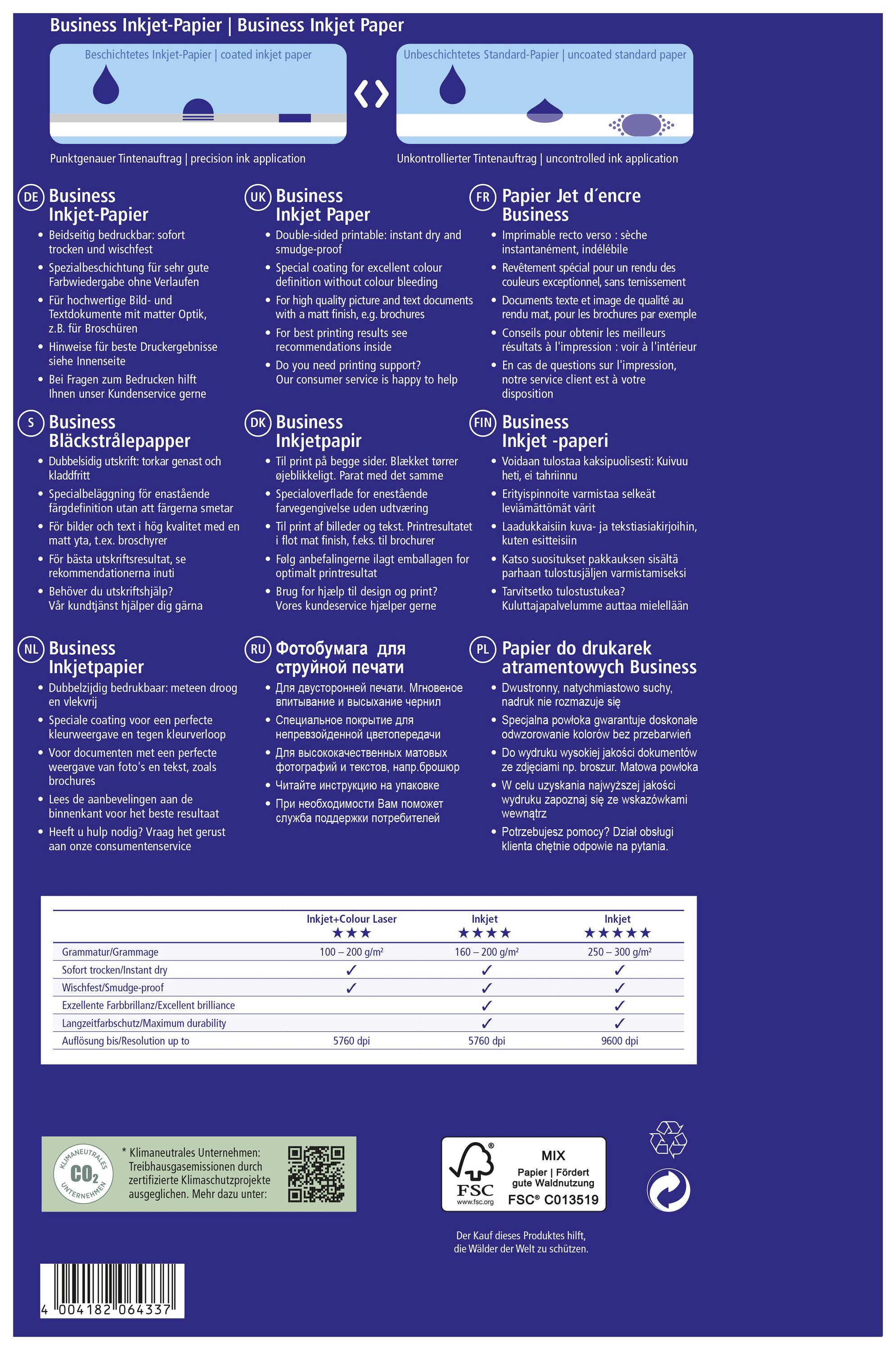Zadní strana obalu kancelářského inkoustového papíru. Obsahuje informace o formátech papíru, parametrech kvality a údaji o výrobci.