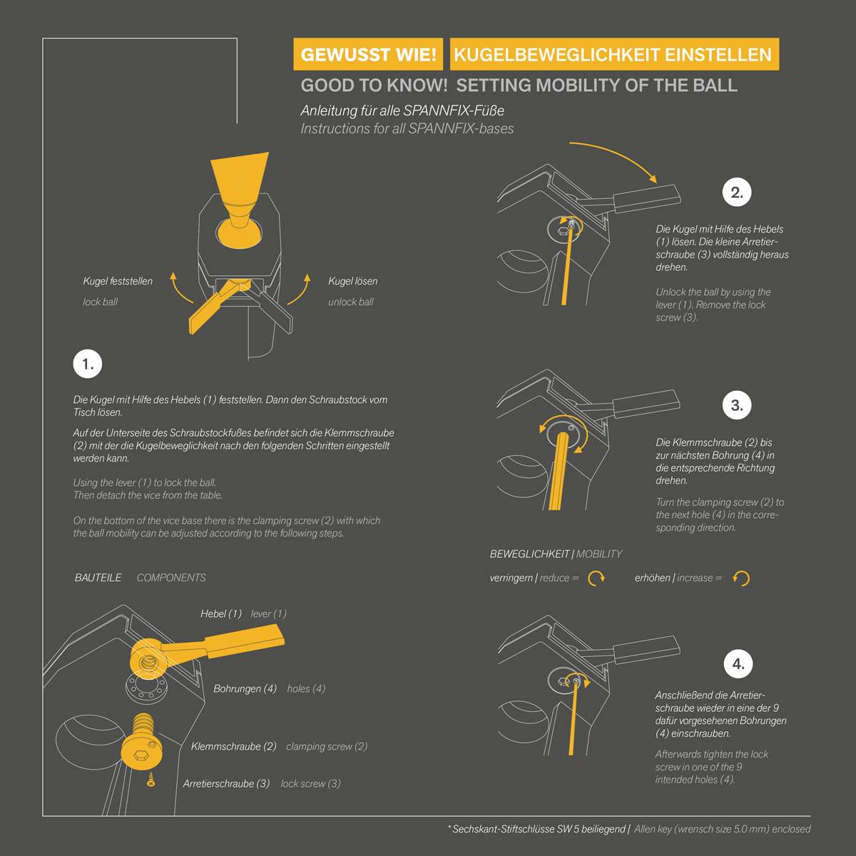 Návod „Know-how" pro nastavení pohyblivosti kuličky. Podrobný krokový diagram s komponenty, nastaveními pohyblivosti a detaily šroubů.