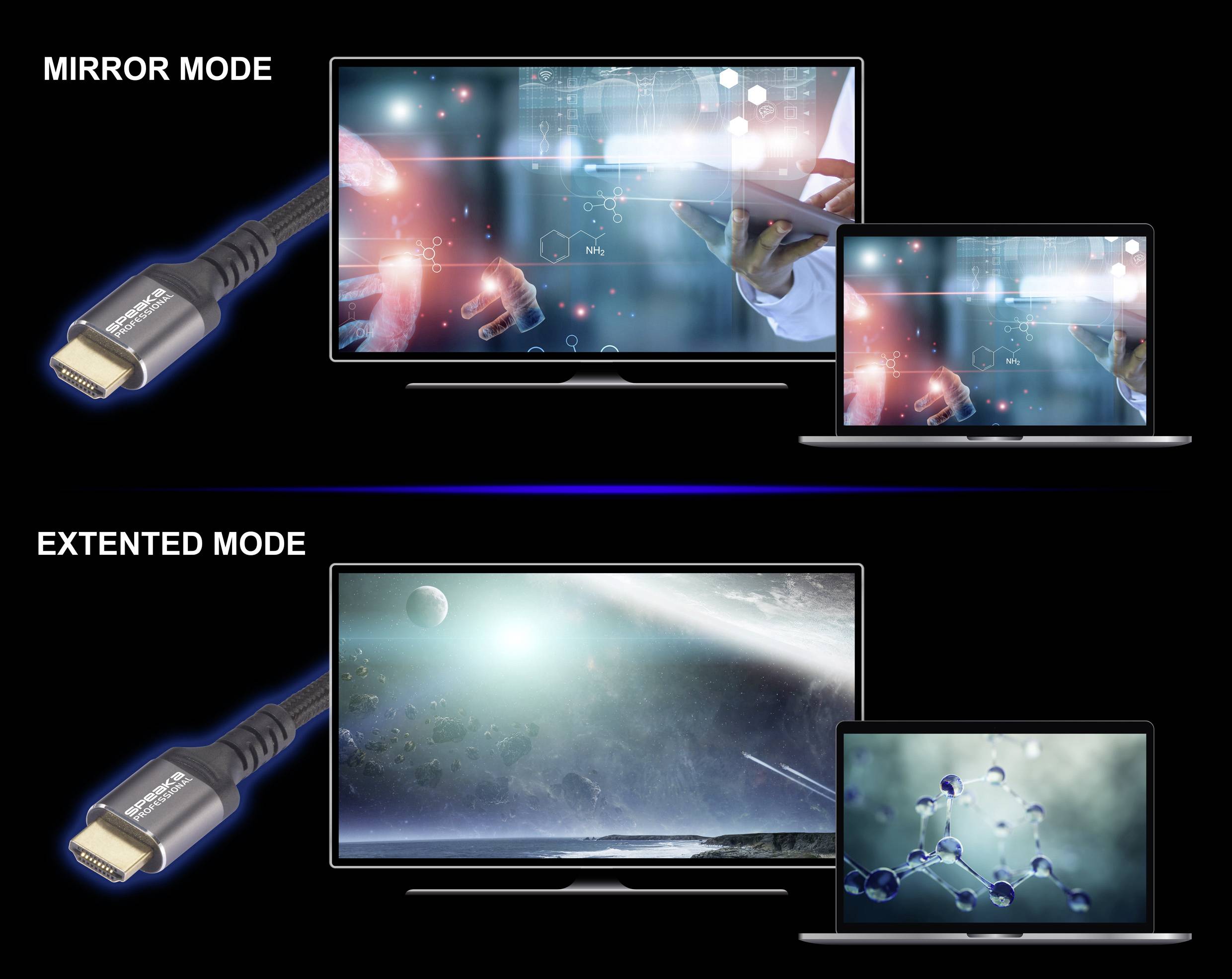 Nahoře: Dva monitory zobrazují stejný obsah pomocí HDMI kabelu (Zrcadlový režim). Dole: Různý obsah na monitorech (Rozšířený režim).