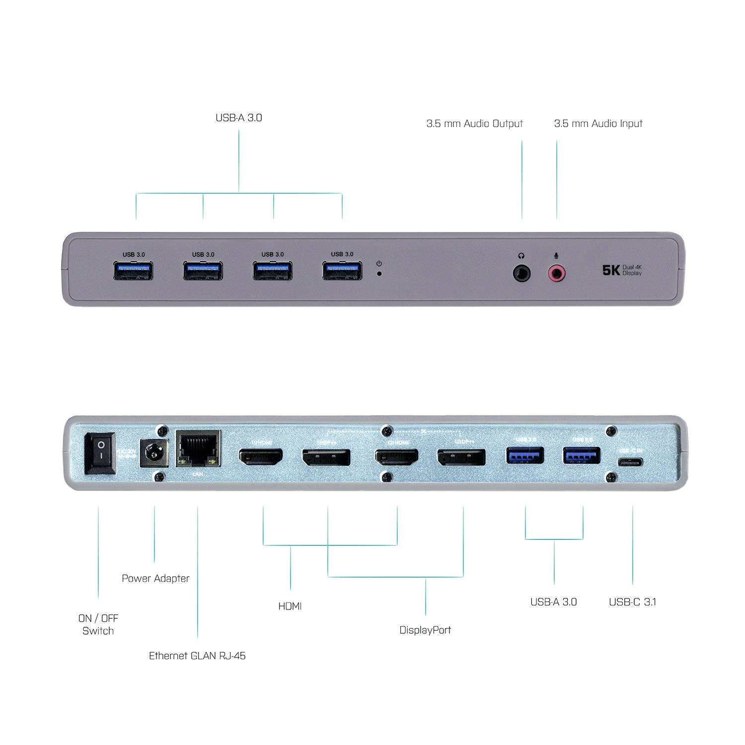 USB-C hub s více porty: USB 3.0, HDMI, DisplayPort, Ethernet, audio vstup/výstup a síťový spínač.
