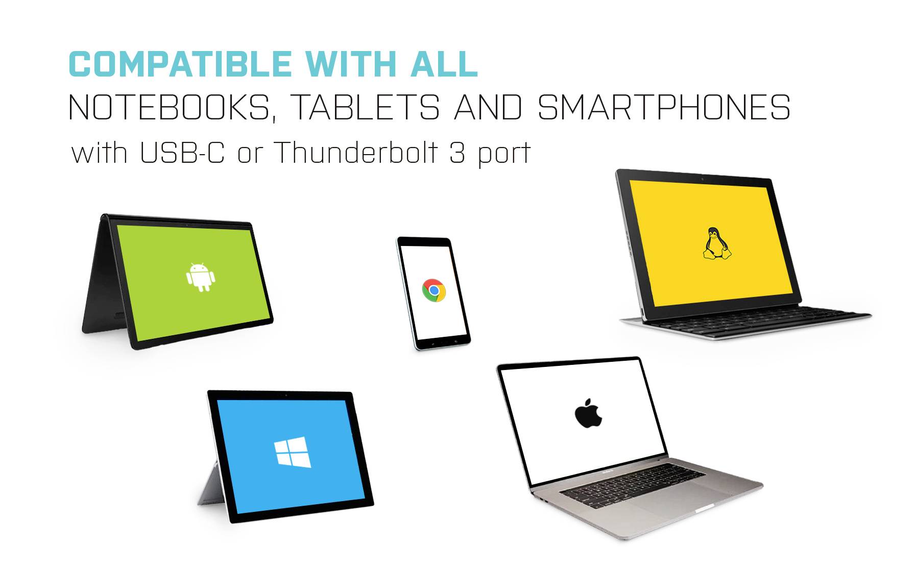 Kompatibilní se všemi notebooky, tablety a smartphony s portem USB-C nebo Thunderbolt 3.' Různá zařízení s logem operačního systému.