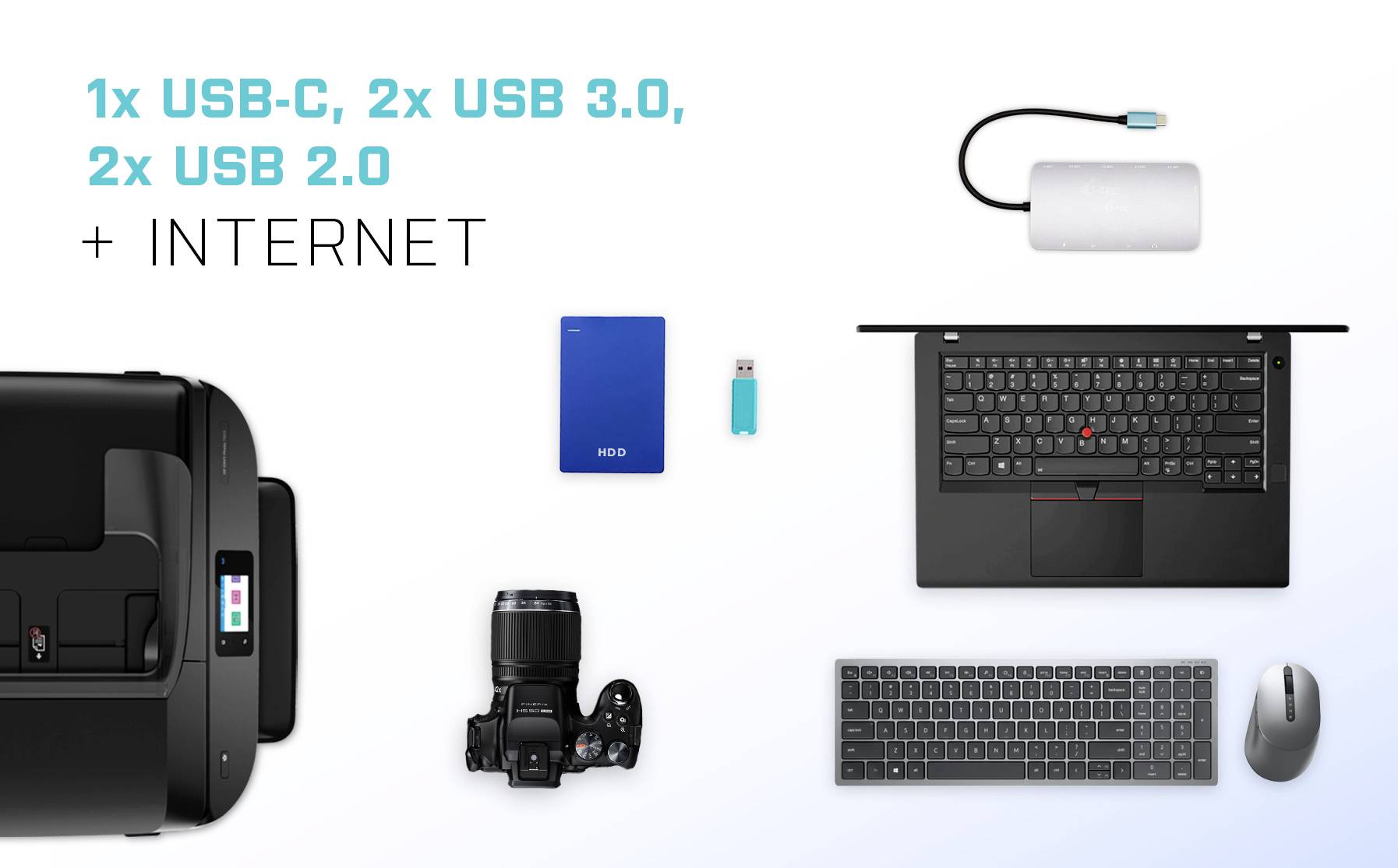 Rozvržení zařízení: notebook, externí baterie, pevný disk, USB flash disk, fotoaparát, klávesnice, tiskárna. Možnosti připojení: 1x USB-C, 2x USB 3.0, 2x USB 2.0, internet.