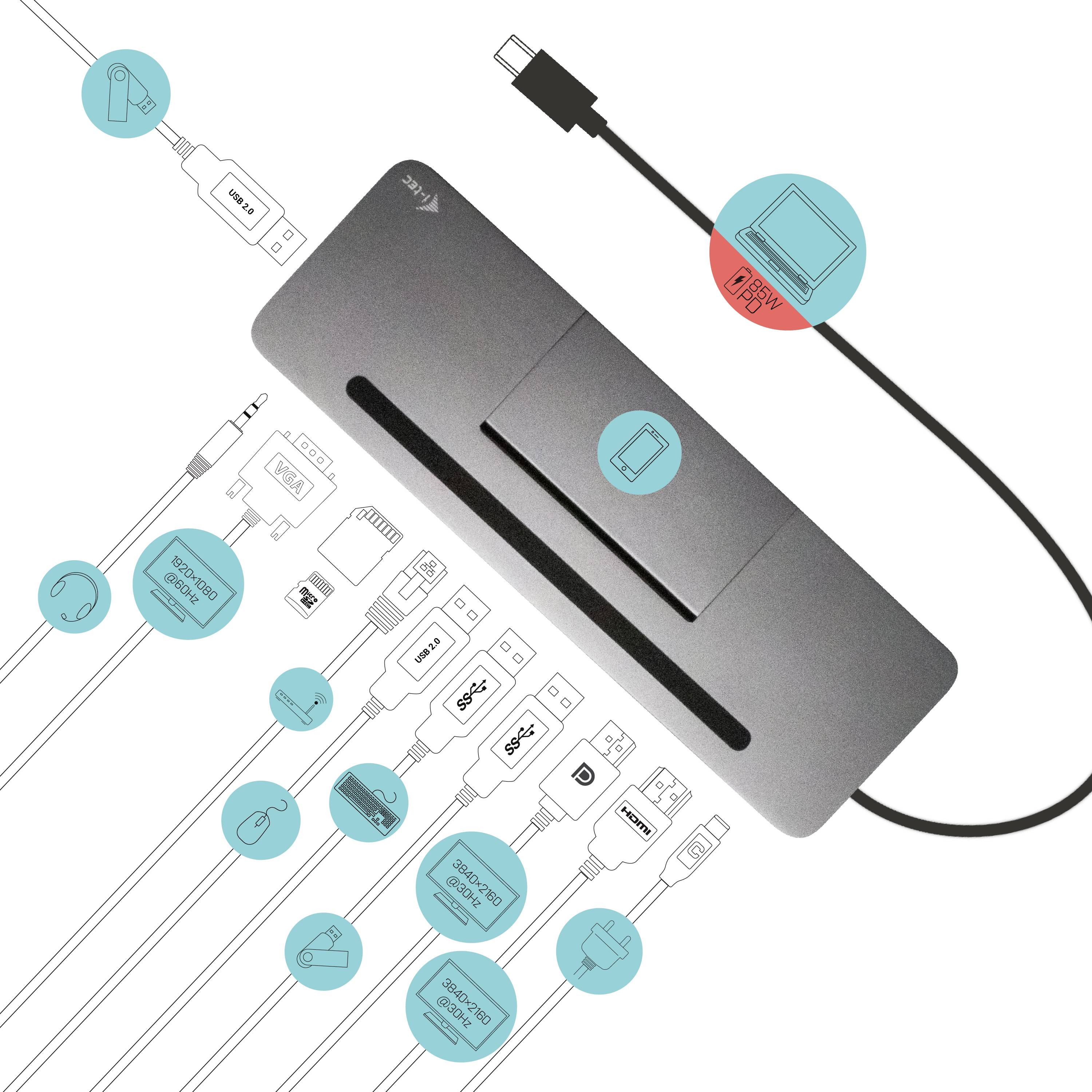 Dokovací stanice s různými konektory: HDMI, USB-C, USB-A, VGA, čtečka SD karet, Ethernet, audio. Připojeno pomocí USB-C kabelu.