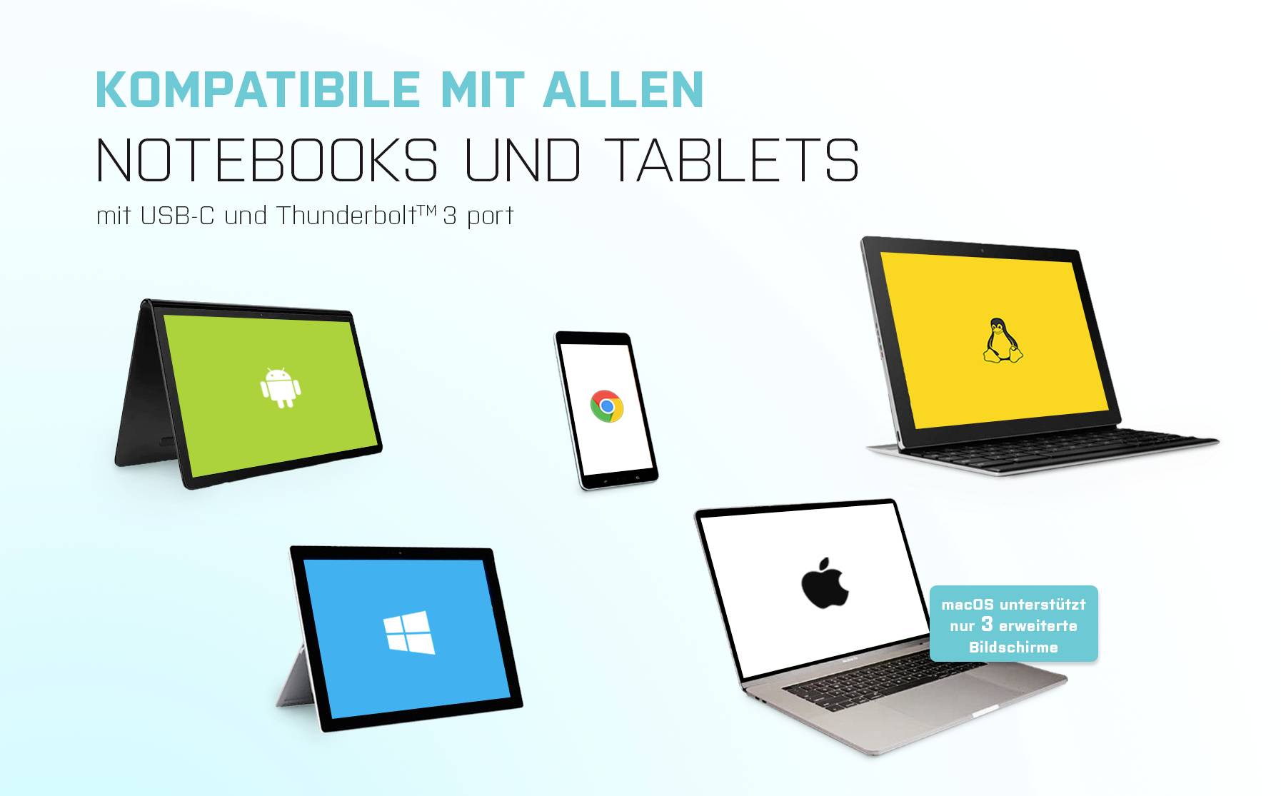 Kompatibilní se všemi notebooky a tablety s portem USB-C a Thunderbolt™ 3.' Různá zařízení s logy operačních systémů.