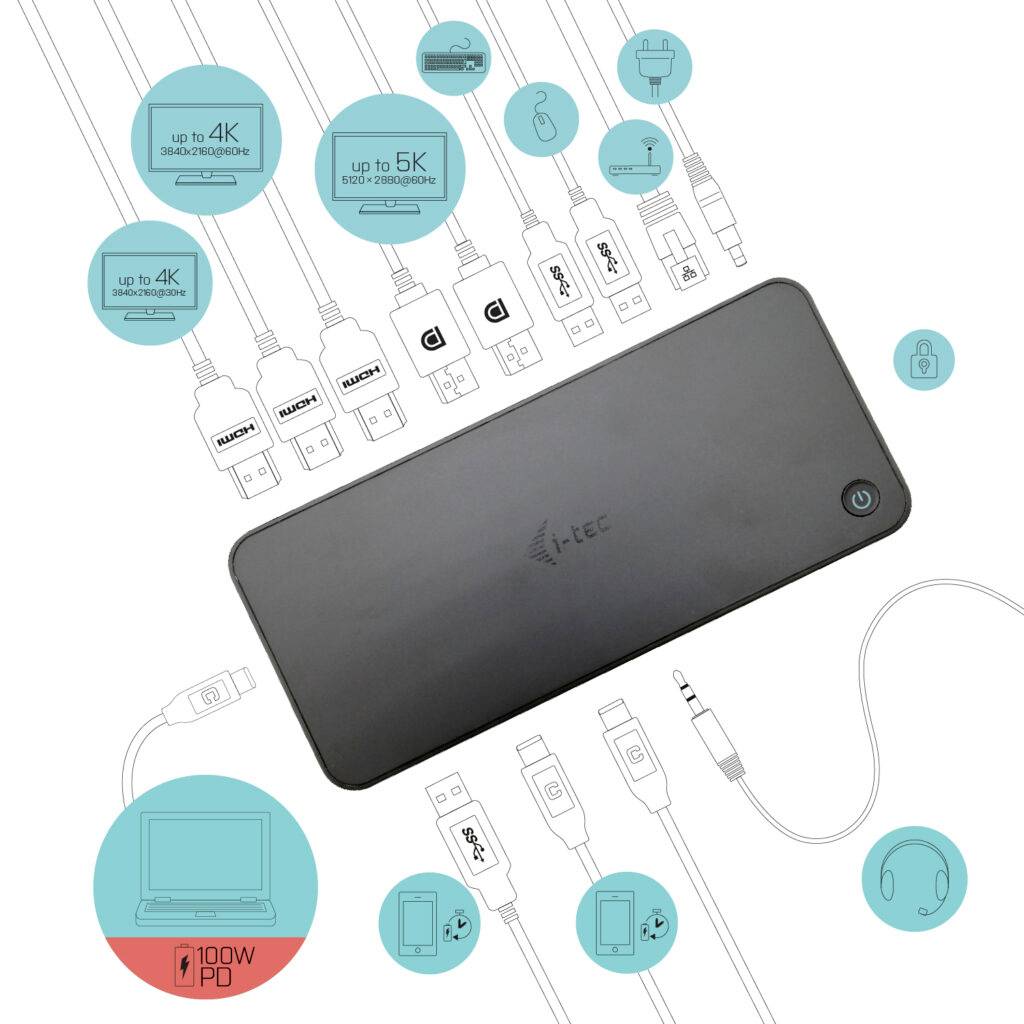 Různé typy kabelů jsou připojeny k powerbance. Značení ukazuje maximální rozlišení pro HDMI kabely a další detaily.