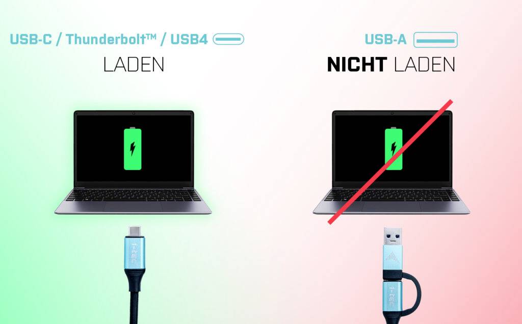 'Dva laptopy: Vlevo nabíjení přes USB-C/Thunderbolt™/USB4 (zelený symbol), vpravo nenabíjení přes USB-A (červený křížek).'