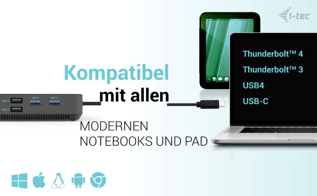 Kompatibilní se všemi moderními notebooky a tablety' ukazuje zařízení s různými přípojkami, které je kompatibilní s rozhraními Thunderbolt 4, Thunderbolt 3, USB4 a USB-C. Symboly dole reprezentují různé systémy.