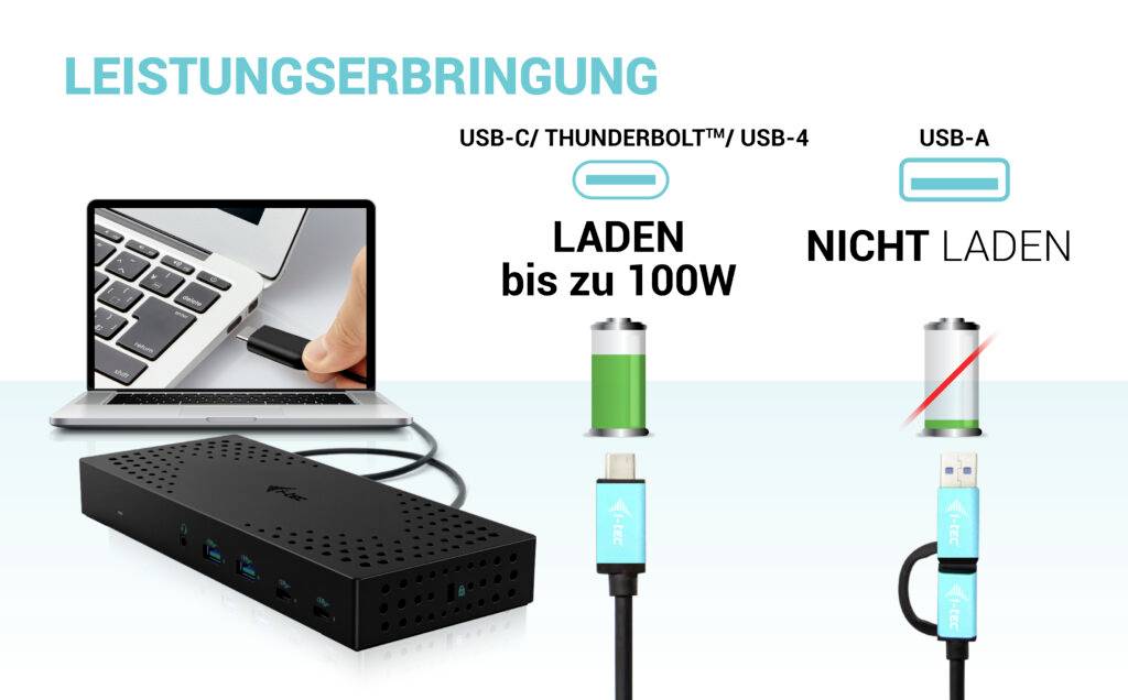 Notebook a dokovací stanice s popiskou 'Poskytování výkonu'. USB-C/Thunderbolt nabíjí až 100W, USB-A nenabíjí.