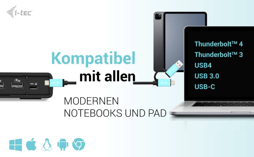 Kompatibilní se všemi moderními notebooky a iPady. Obrázek zobrazuje kabelové připojení mezi počítačem, adaptérem a zařízeními s USB a Thunderbolt porty.