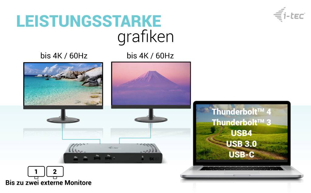 Počítač je připojen ke dvěma monitorům, které podporují až 4K/60Hz. Text: 'VÝKONNÁ grafika' a porty: Thunderbolt™ 4, USB-C.