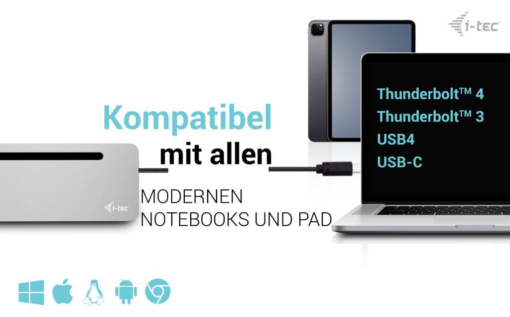 Kompatibilní se všemi moderními notebooky a iPady. Thunderbolt 4, Thunderbolt 3, USB4, USB-C. Vyobrazení zařízení a log.