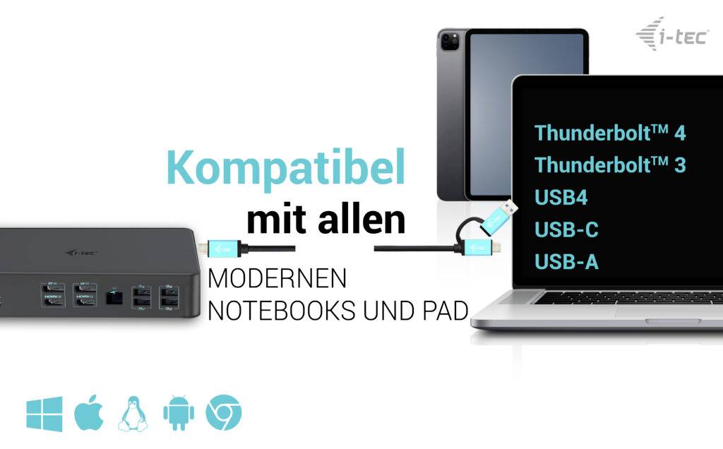 Kompatibilní se všemi moderními notebooky a tablety. Vyobrazeno: dokovací stanice, laptop, tablet, symboly pro Thunderbolt™ 4, USB4, USB-C, USB-A a operační systémy.