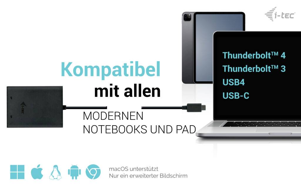 Kompatibilní s moderními notebooky a tablety. Obrázek ukazuje adaptér připojený k laptopu a tabletu. Podporuje Thunderbolt 4, 3, USB4 a USB-C. Symboly pro macOS a rozšířené displeje.