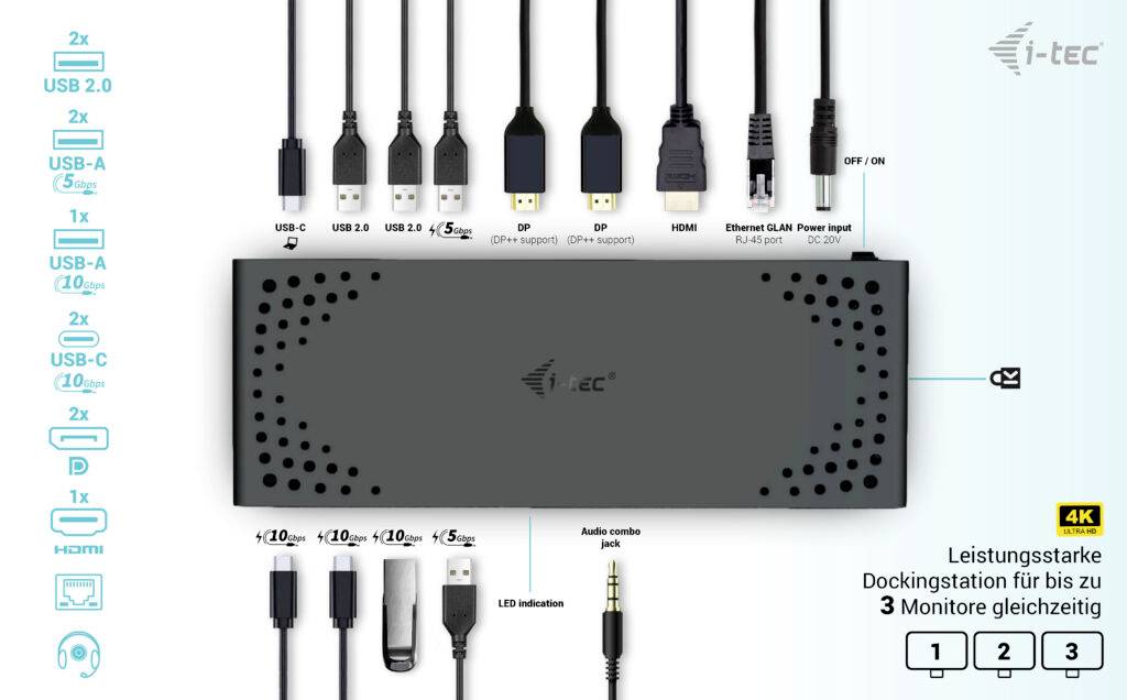 Obrázek zobrazuje dokovací stanici od i-tec s několika připojovacími možnostmi pro USB, HDMI, DisplayPort, audio a Ethernet. Text: 'Výkonná dokovací stanice pro až 3 monitory současně'.