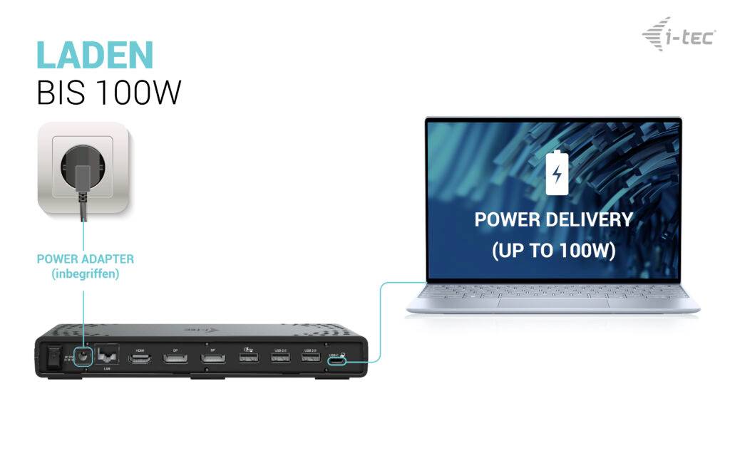 „Nabíjení až 100W": Napájecí adaptér (součástí) nabíjí laptop přes Power Delivery až do 100W. Vlevo: Detaily připojení nabíjecí stanice.