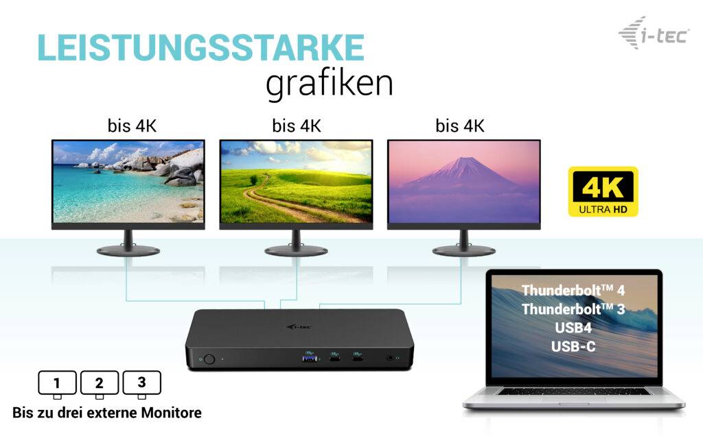 Grafiky s vysokým výkonem ukazují tři až čtyři 4K monitory a laptop s připojením Thunderbolt™ 4, který podporuje 4K Ultra HD.