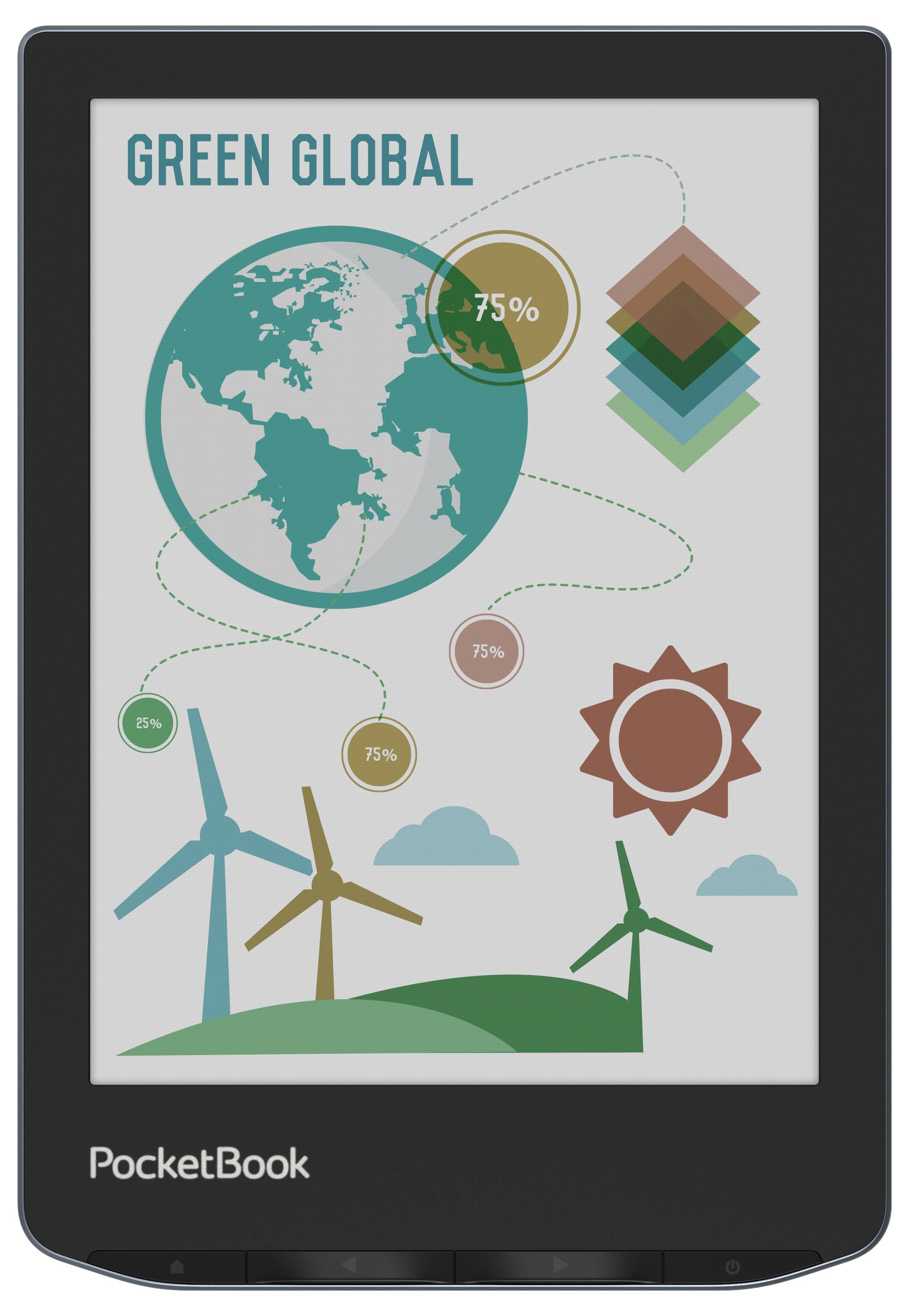 Elektronická čtečka e-knih zobrazuje grafiku se světovou mapou, větrnými turbínami a textem 'Green Global'. Symboly znázorňují 25 % a 75 %.