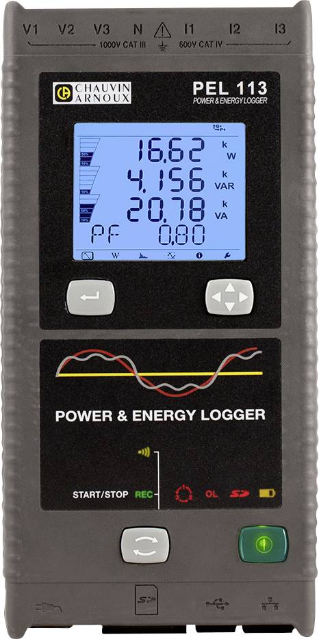 Energetický logger s digitálním displejem zobrazuje měřené hodnoty: 16,62 kW, 4,156 kVAR, 20,78 kVA a účiník 0,80.