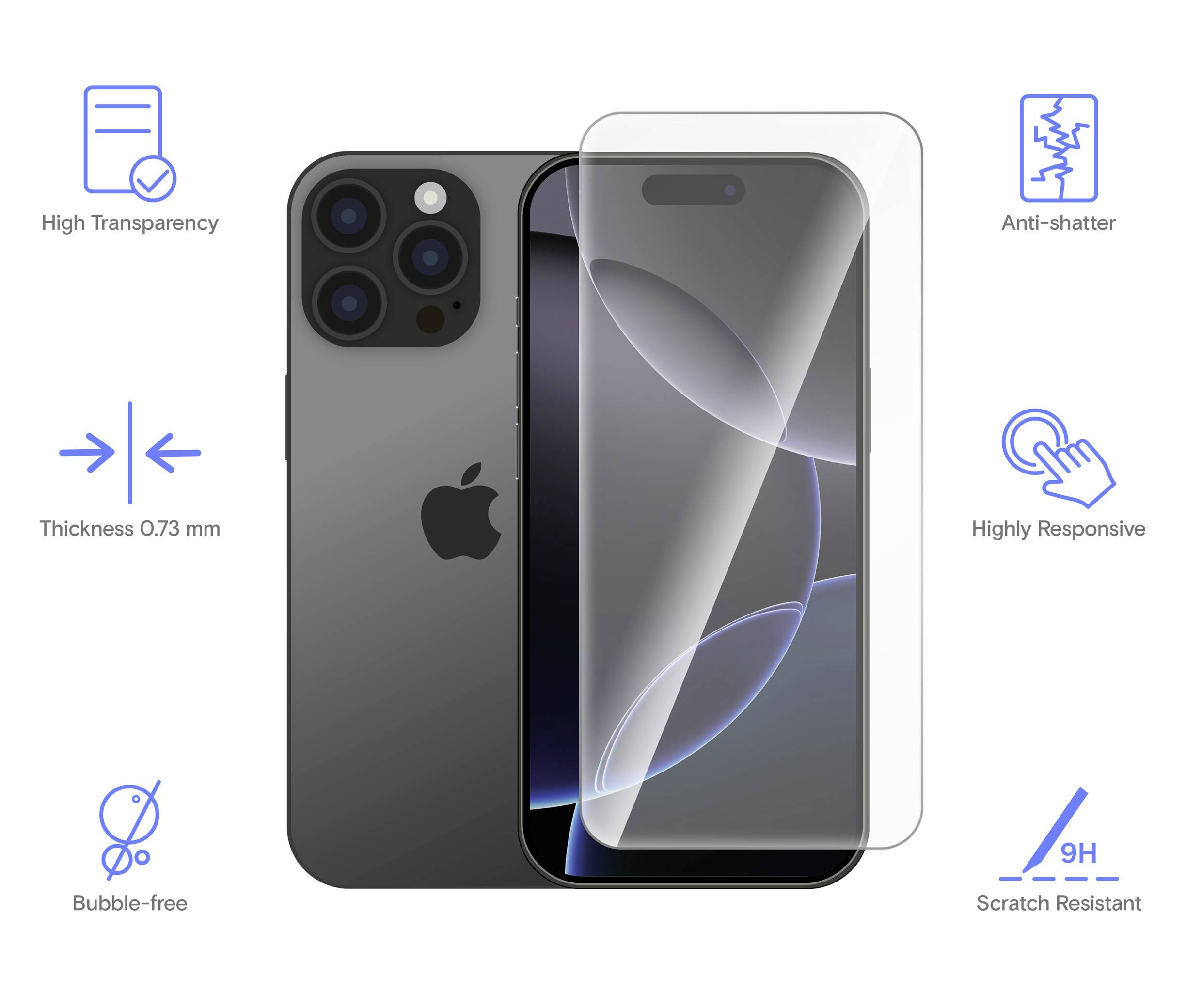 Smartphone s ochranným sklem. Symboly ukazují: vysoká průhlednost, tloušťka 0,73 mm, odolné proti prasknutí, velmi rychlá odezva, odolné proti škrábancům, bez bublin.
