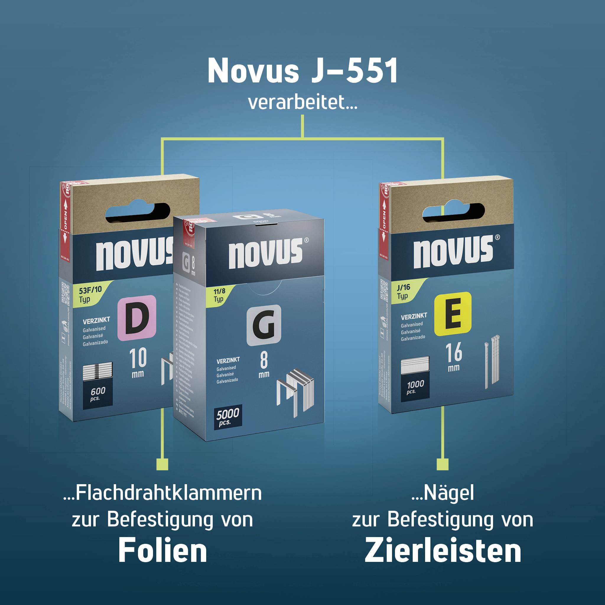 'Novus J-551 zpracovává... ploché drátěné sponky pro upevnění fólií' a 'hřebíky pro upevnění ozdobných lišt'.