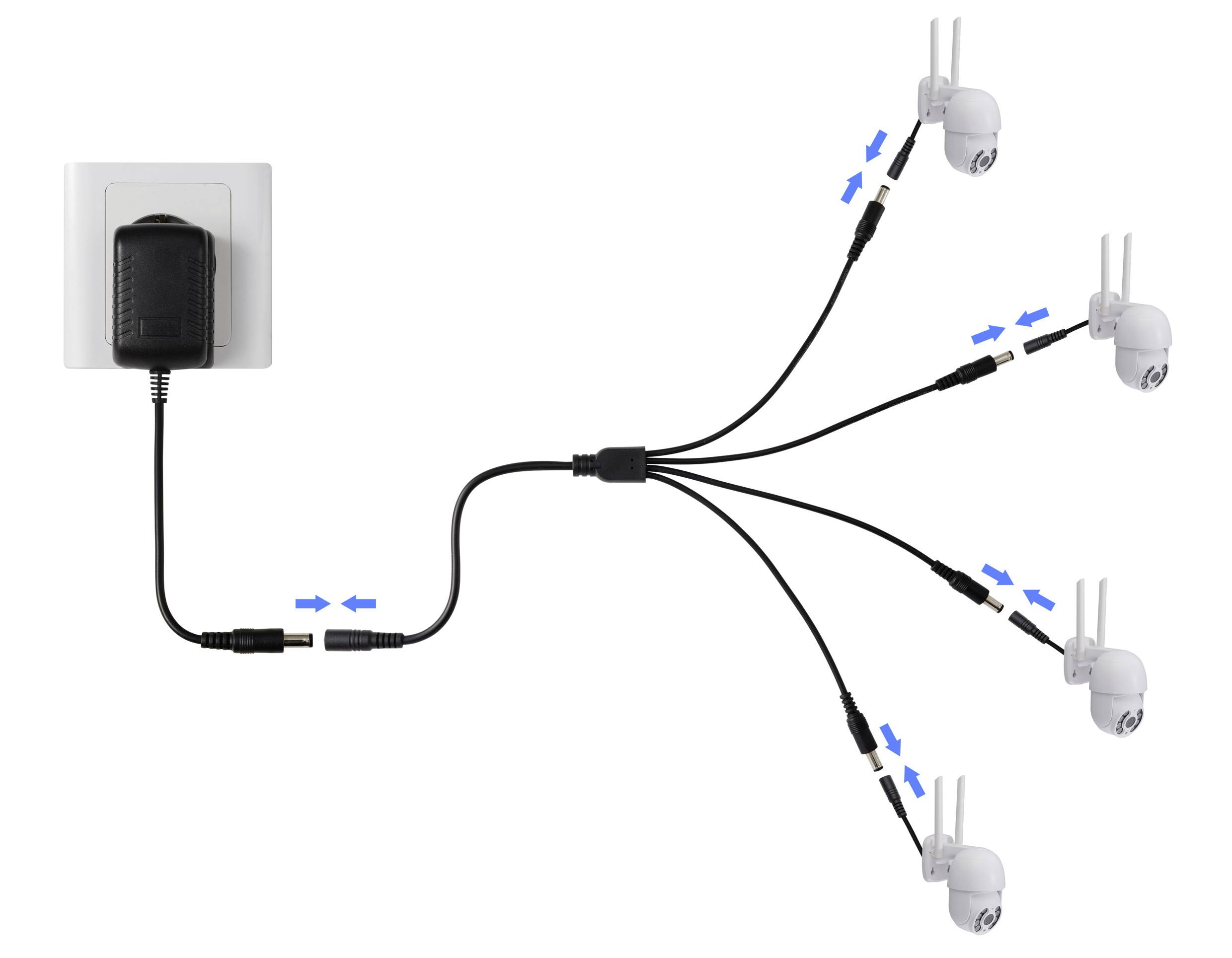 Diagram zobrazuje napájecí zdroj, který pomocí kabelu napájí několik bezpečnostních kamer elektrickým proudem. Kamery jsou propojené a zapojené.
