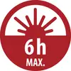Červená kruhová varovná ikona se vycházejícím sluncem a textem "6h MAX." označující maximální expozici slunečnímu záření na 6 hodin.