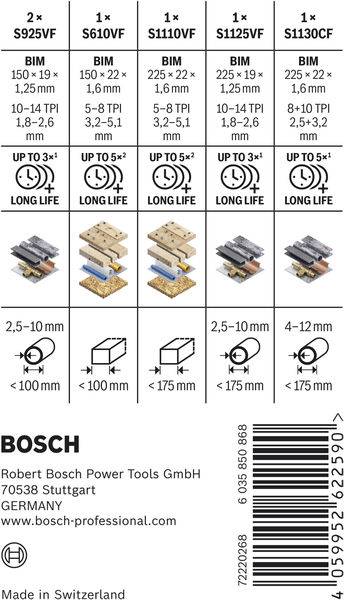 Tabulka s informacemi o pilových listech Bosch: Modelová čísla, materiály, rozměry, výkonnostní charakteristiky, údaje výrobce.