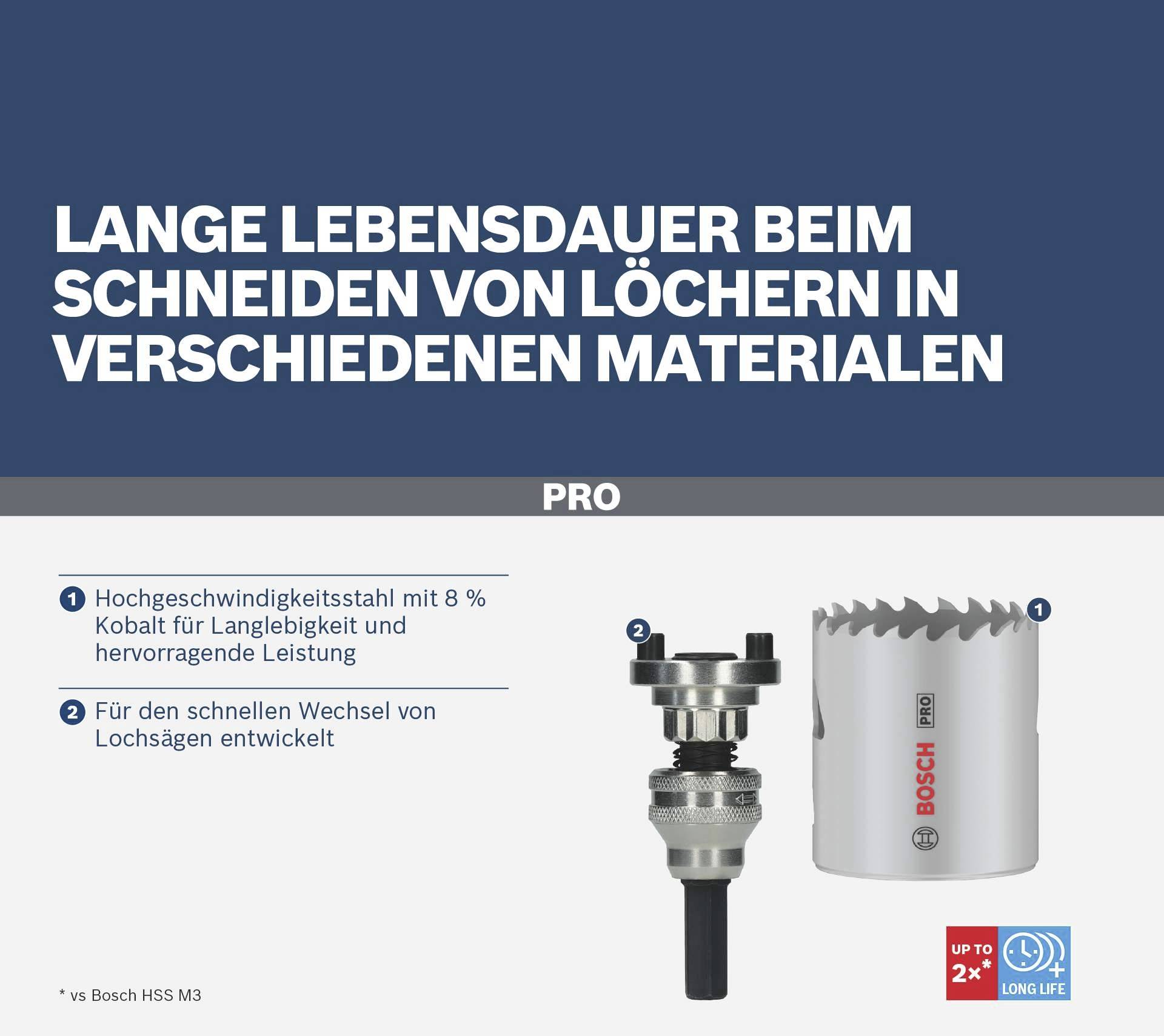 Dlouhá životnost při řezání otvorů v různých materiálech. Rychlořezná ocel s 8 % kobaltu.