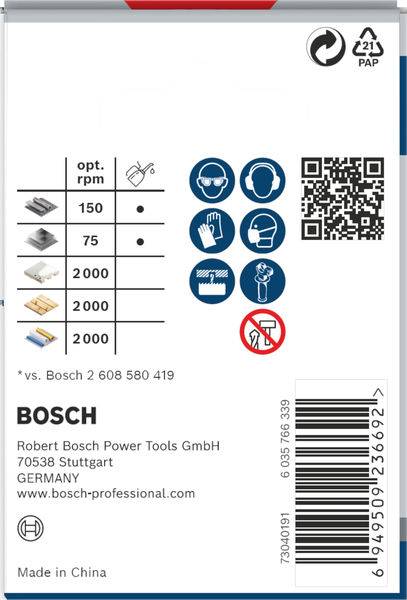 Zadní strana obalu pro elektrické nářadí Bosch. Obsahuje symboly bezpečnostních opatření, QR kód a firemní informace ze Stuttgartu, Německo.