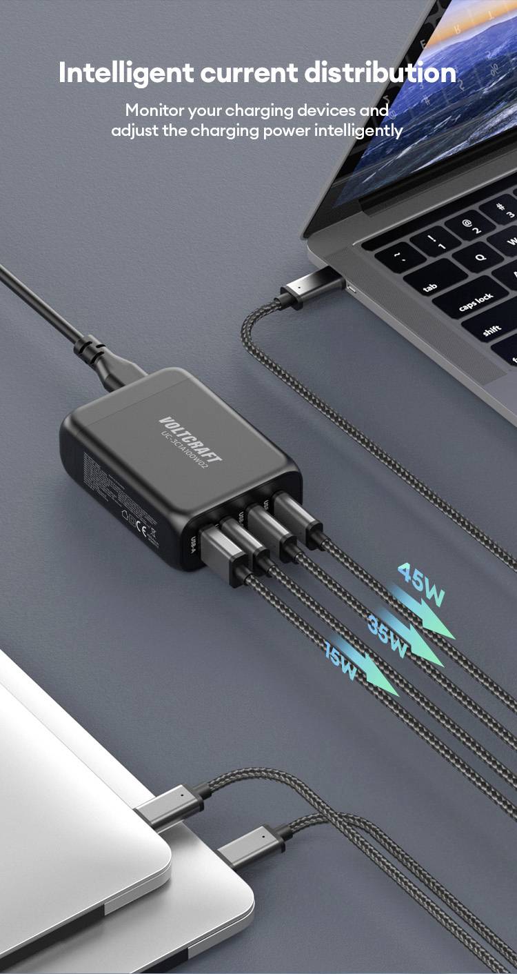 Síťová nabíječka se čtyřmi USB porty současně nabíjí tři zařízení: notebook s 45W, tablet s 35W a smartphone s 15W.