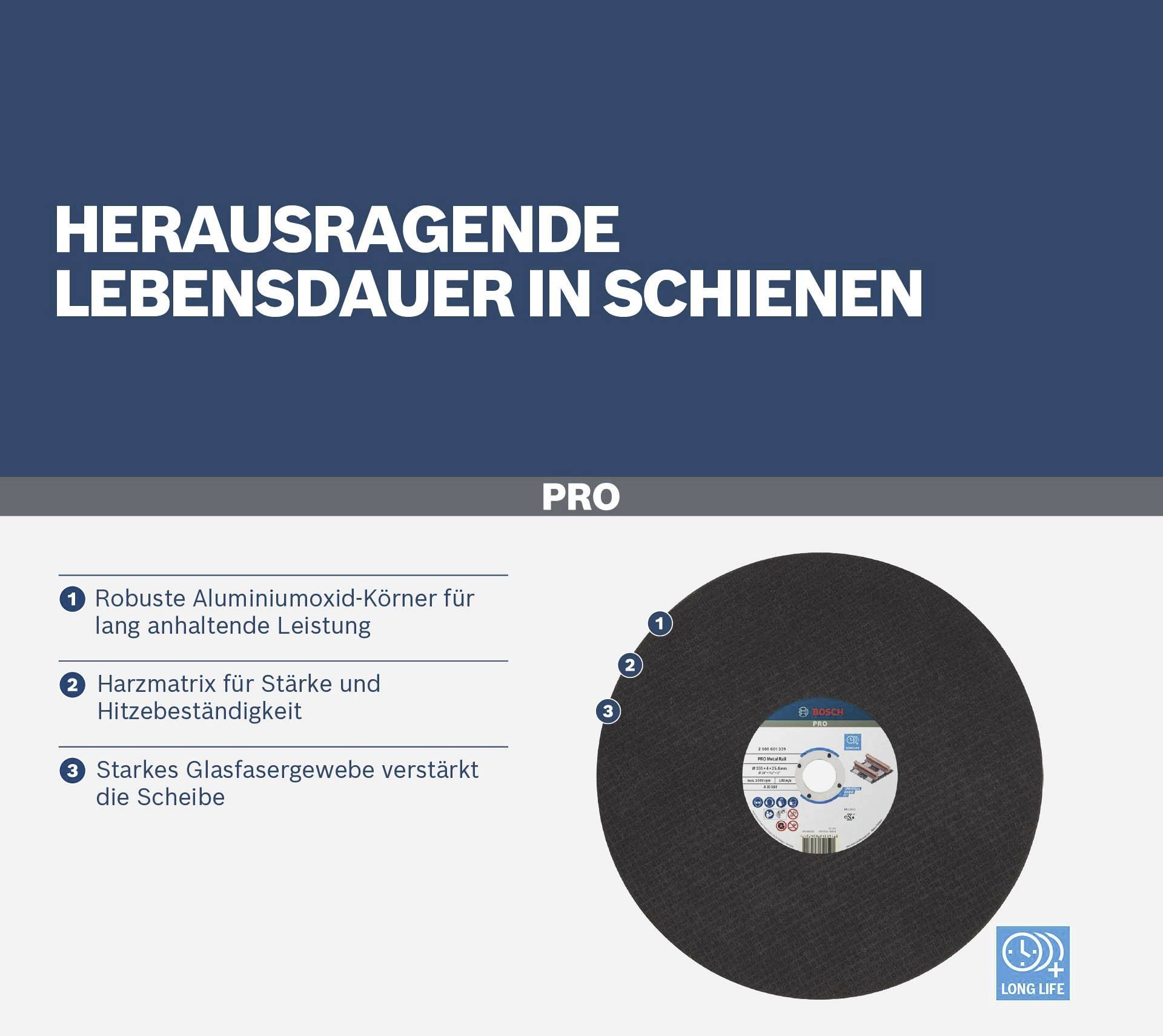 Brusný kotouč s výjimečnou životností. Vlastnosti: zrna oxidu hlinitého, pryskyřičná matrice pro pevnost a tepelnou odolnost, pevná tkanina ze skleněných vláken.