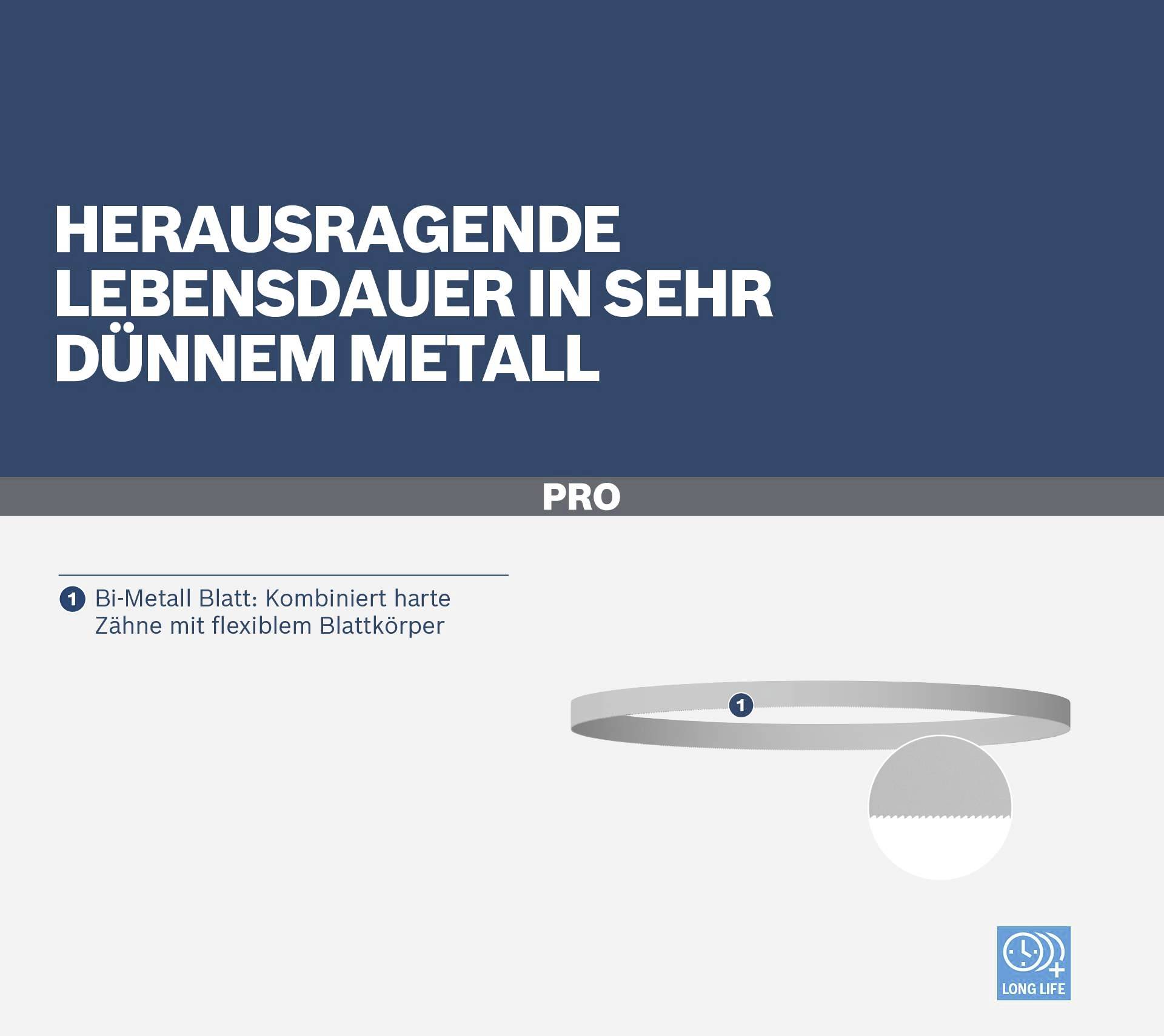 Výjimečná životnost ve velmi tenkém kovu. Bi-metalový list: Kombinuje tvrdé zuby s pružným tělem listu.