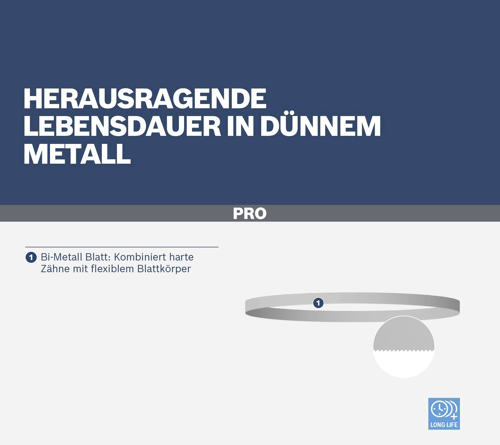 'Bi-Metall list: Kombinuje tvrdé zuby s flexibilním tělem listu. Dlouhá životnost v tenkém kovu.' Zdůrazněna dlouhá životnost.