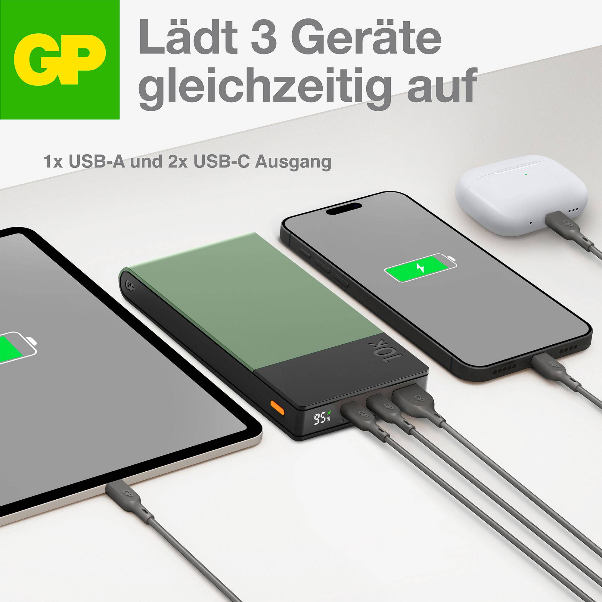 Nabíjí 3 zařízení současně: 1x USB-A a 2x USB-C výstup.