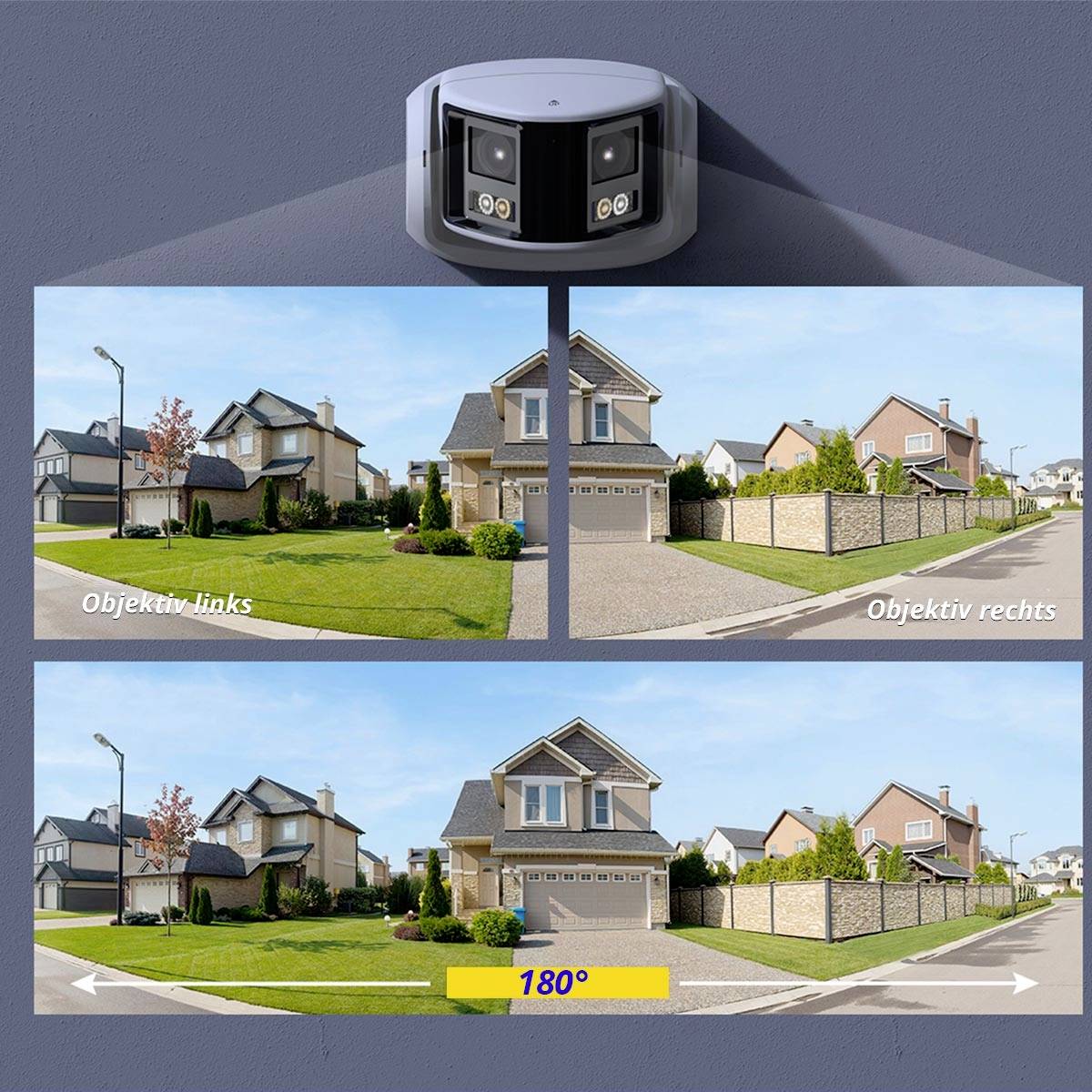 Obrázek ukazuje zařízení se dvěma kamerovými objektivy. Každý objektiv zabírá jiný úhel pohledu na obytné ulici a dohromady pokrývají 180 stupňů.