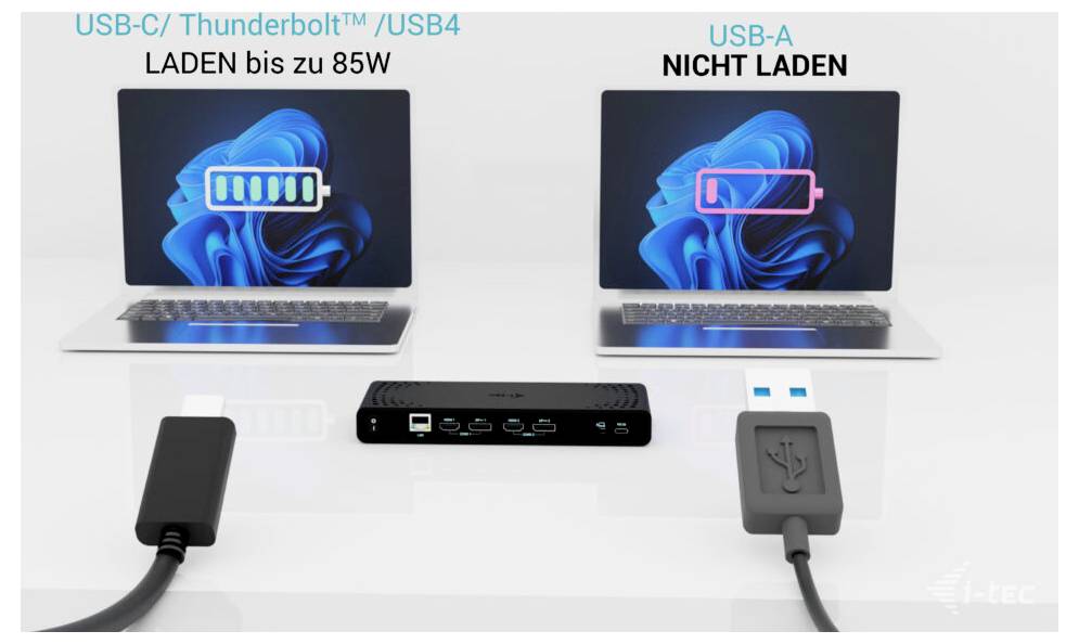 'USB-C/Thunderbolt™/USB4 nabíjí až 85 W, zatímco USB-A nenabíjí.' Dva laptopy: vlevo nabíjí, vpravo ne. Adaptér a kabel zobrazeny.